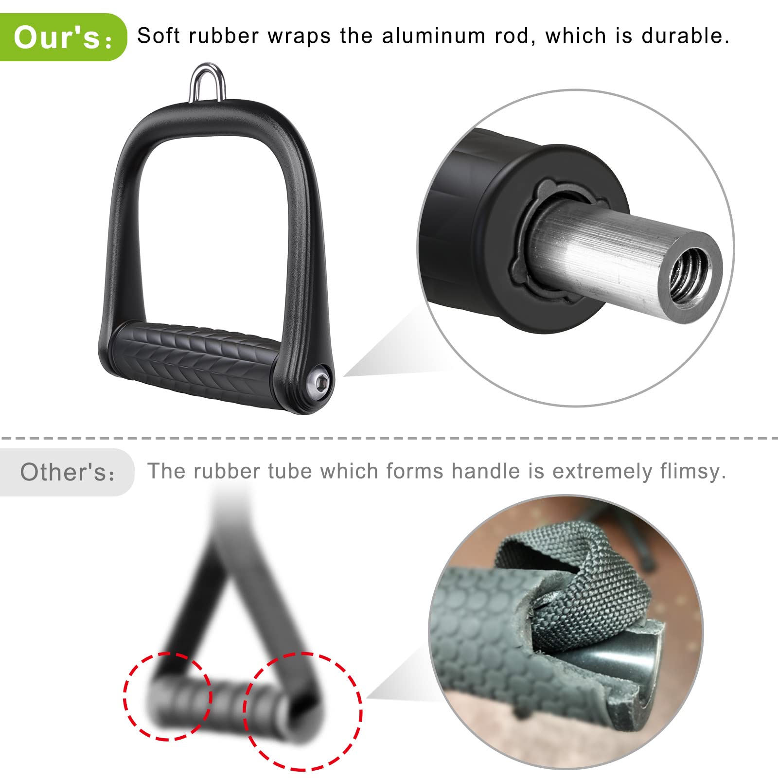 BeneLabel Gym Handle, 2pcs Cable Machine Attachment Tricep Pulley Grip Pull Down D Handle for Fitness Exersice Bands/Crossover/Strength Training Rotatable Handle with Carabiner, Twill Pattern