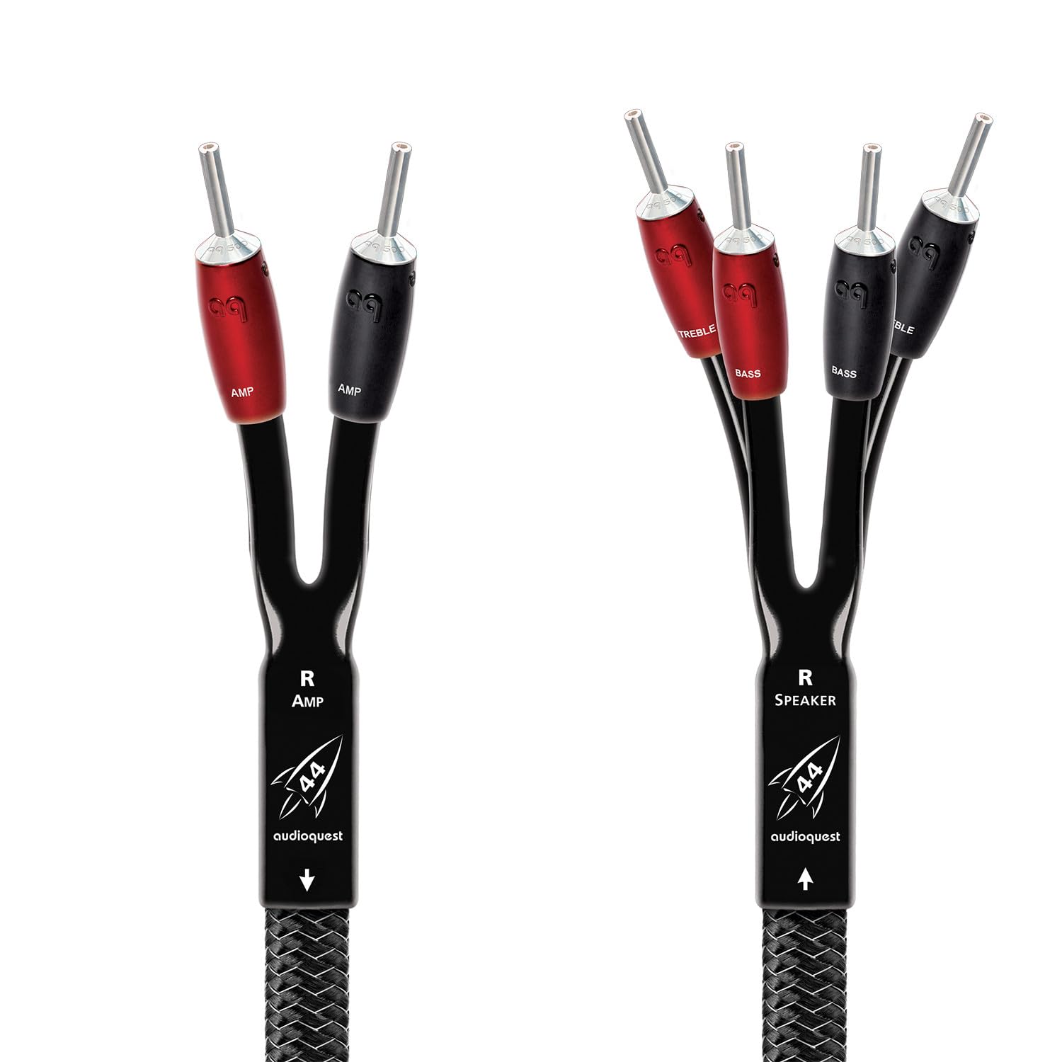 Amazon.com: AudioQuest Rocket 44 Single BiWire Speaker Cables with