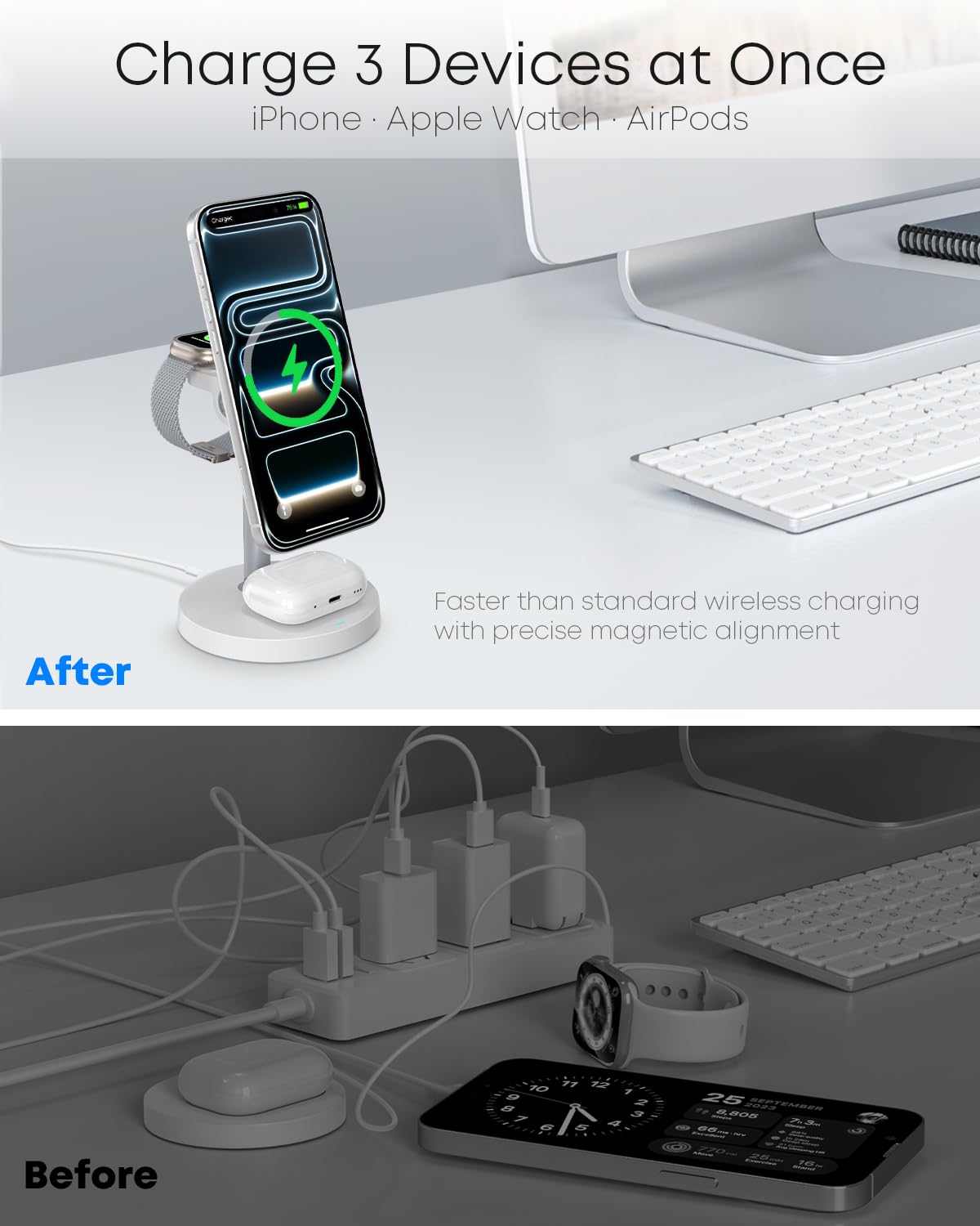 Station de Charge sans Fil 3 en 1 pour Apple Series, Chargeur magnétique Rapide 15 W, Support de Nuit pour Chambre, iPhone 12-16, Apple Watch, Airpods, Cadeaux pour Homme et Femme - Blanc (sans