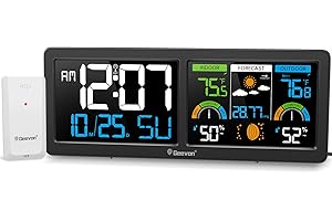 Geevon Atomic Outdoor Clock with Temperature & Humidity