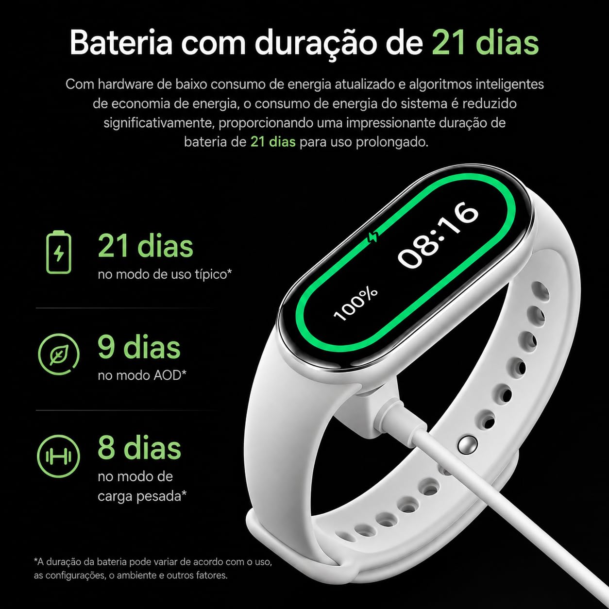 Xiaomi Smart Band 10 (2025)- Mi Smartwatch, Schermo AMOLED 1,72", Autonomia 21 giorni,150+ Modalità Sportive, Monitoraggio Della Frequenza Cardiaca, Analisi del Sonno, HyperOS 2, 5ATM (Argento)
