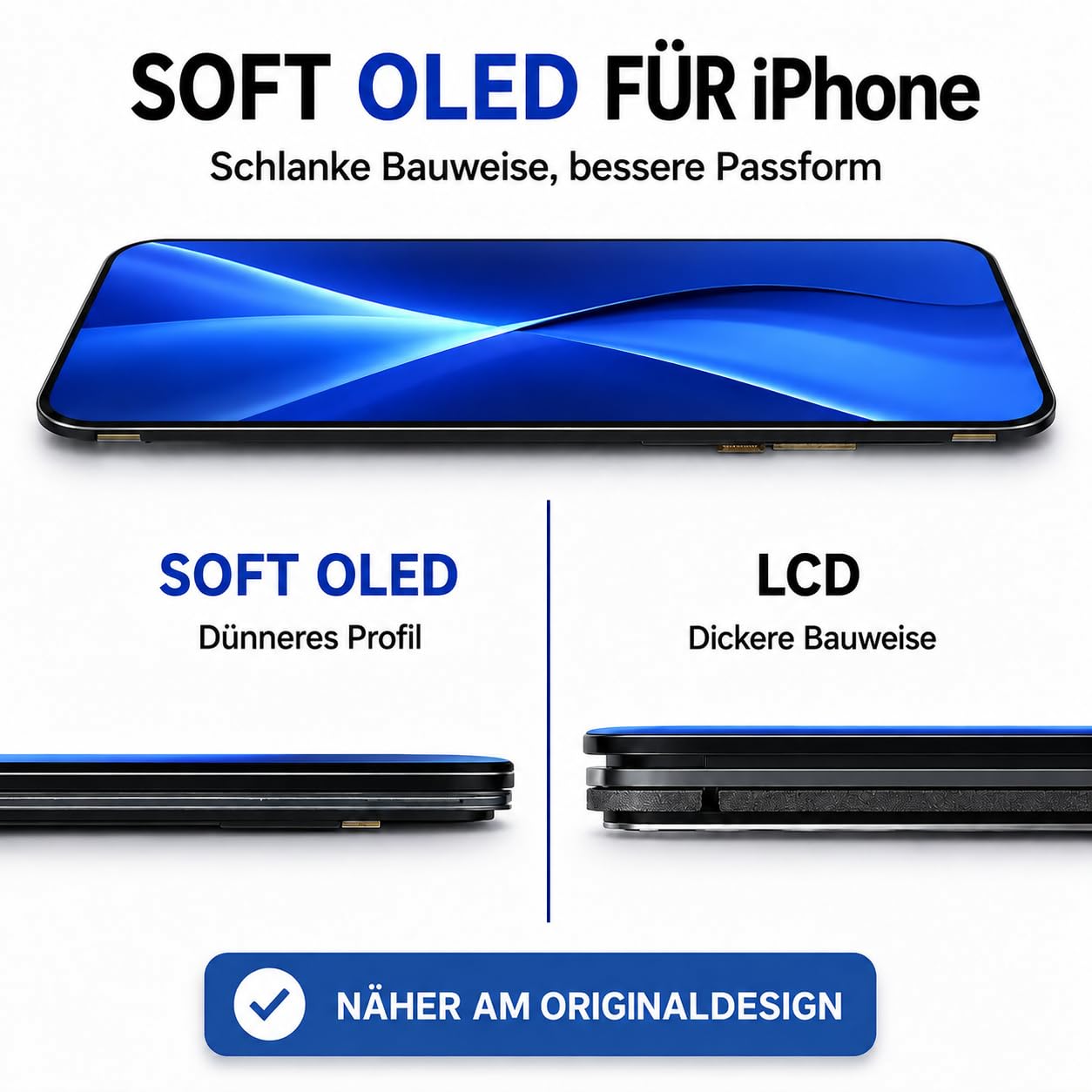 It'Go Soft OLED Display für iPhone 15 Pro A2848, A3101 LCD Bildschirm Ersatz Touchscreen mit Werkzeug Schwarz mit Rahmen Hohe Qualität