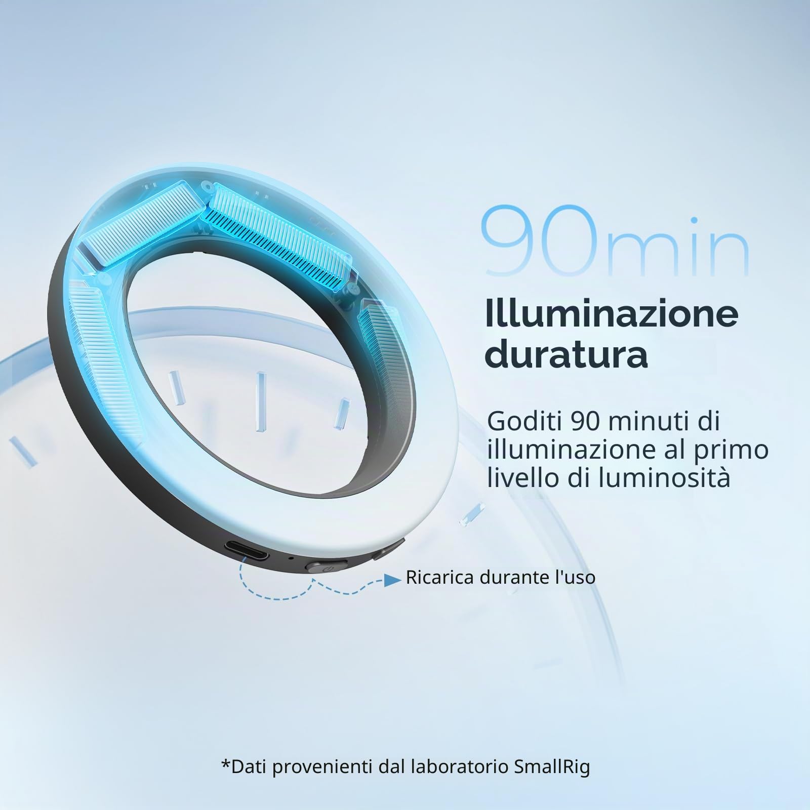 SMALLRIG Vibe P30 67mm Ring LED Video Light, Luce Bicolore Compatta in Polvere con CRI Elevato ≥90, Compatibile con Supporti/Custodie/Obiettivi per Telefono da 67mm, per Creazione di Contenuti - 4873