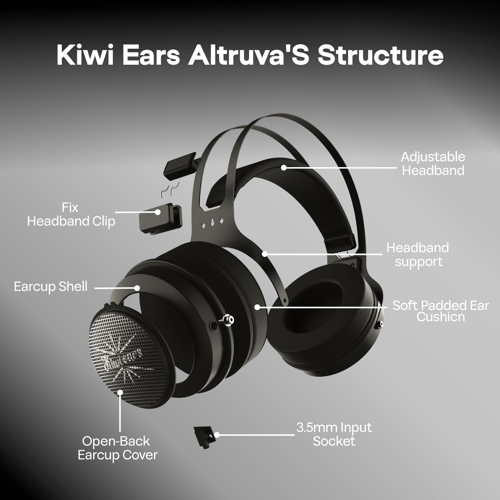 Linsoul Fone de ouvido Kiwi Ears Altruva sobre a orelha, Hi-Fi 50