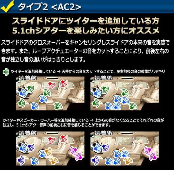 Amazon.co.jp: アズーリプロデュース 20系 アルファード/ヴェル