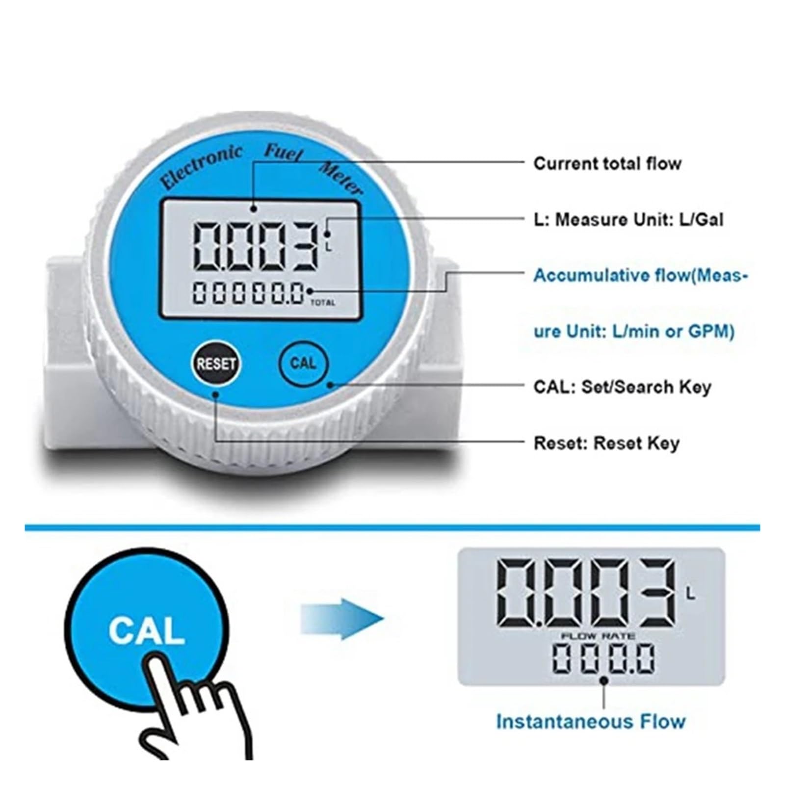 Flow Sensor Meter Digital Pipeline Water Flow Stainless Steel Flow Meter Waterproof Digital Flowmeter 2.37-26.41