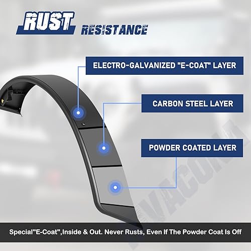 Miniatura 6 de Bronco Fender Flares - Juego de 4 guardabarros planos para Ford Bronco 2021 2022 2023 de 2/4 puertas, 4 piezas (no para Bronco Sport o Raptor)