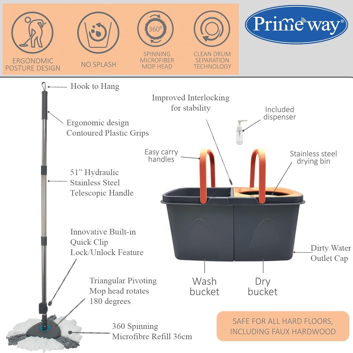 Primeway® SS Twin Bucket Rotating Spin Mop with 2 Microfiber Refills | Floor Cleaning Stick | Mopping with Clean and Dirty Water separatation | 6 LTR | Grey (Advanced_Triangular_SS_Hydraulic)