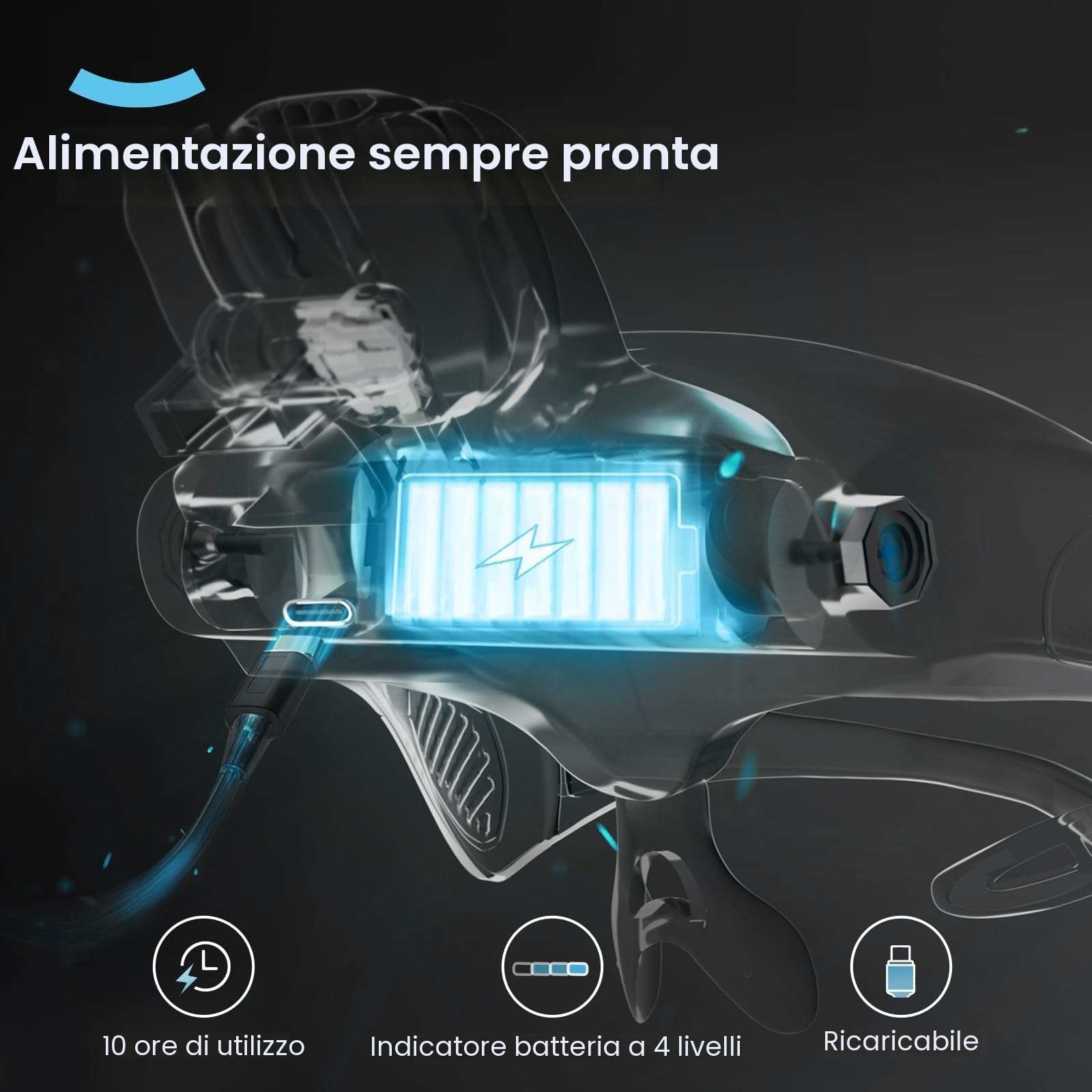 ARTDOT Lente Ingrandimento con Luce 4 LED, Occhiali Professionali per Modellismo
