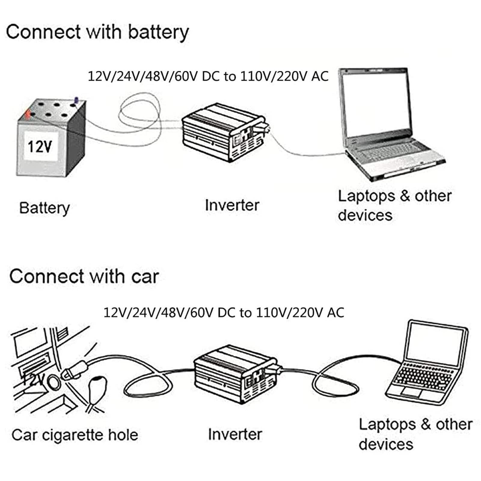 Falownik sinusoidalny 6000 W/8000 W, 12 V/24 V/48 V/60 V DC na 110 V/220 AC, falownik samochodowy z wyświetlaczem LCD (12 Vto110V, 8000 W)