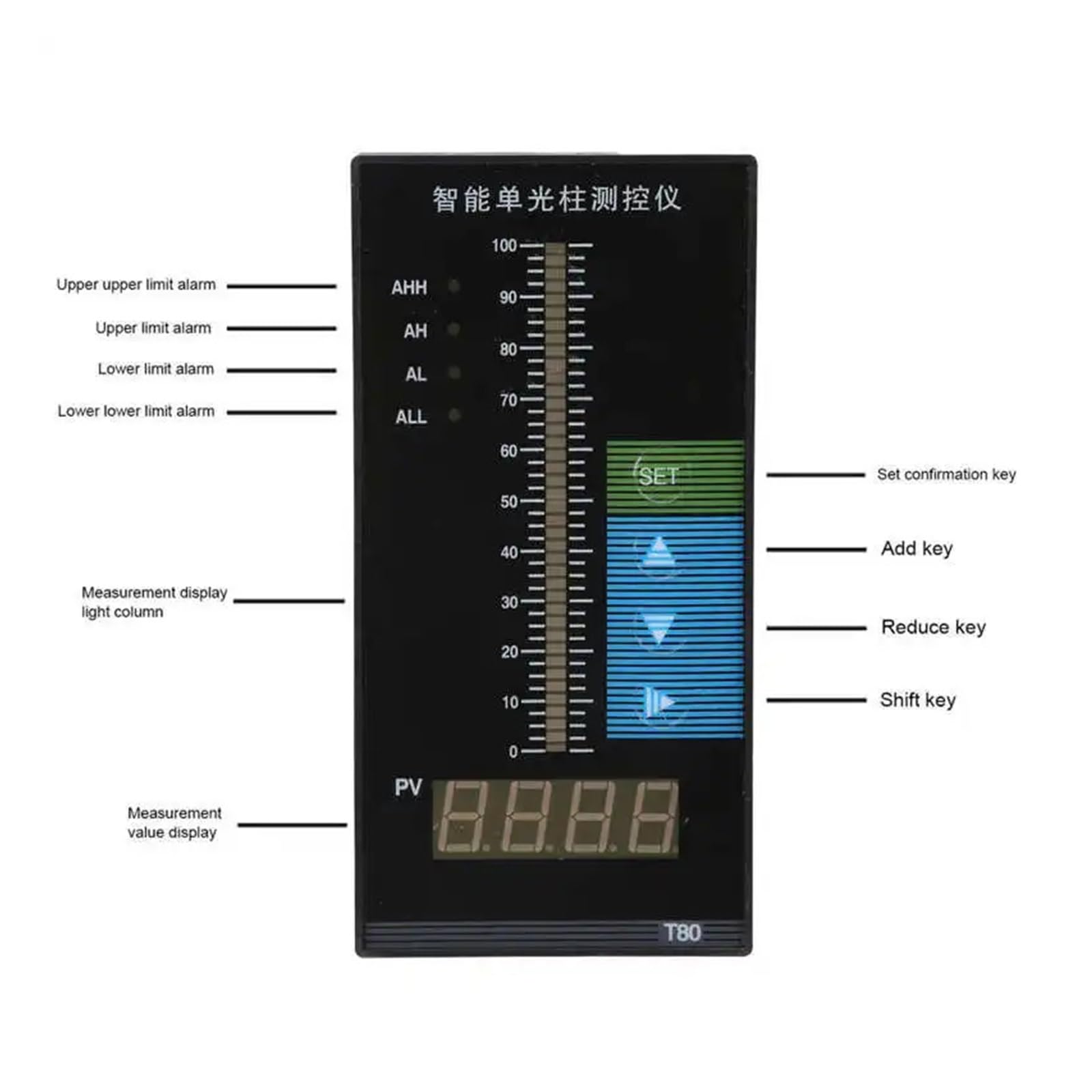 Transmisor De Nivel 4-20MA Transmisor de Nivel de líquido, medidor de visualización de Nivel de Agua, transmisor de Nivel de líquido, Controlador de Columna de luz única Inteligente, AC220V