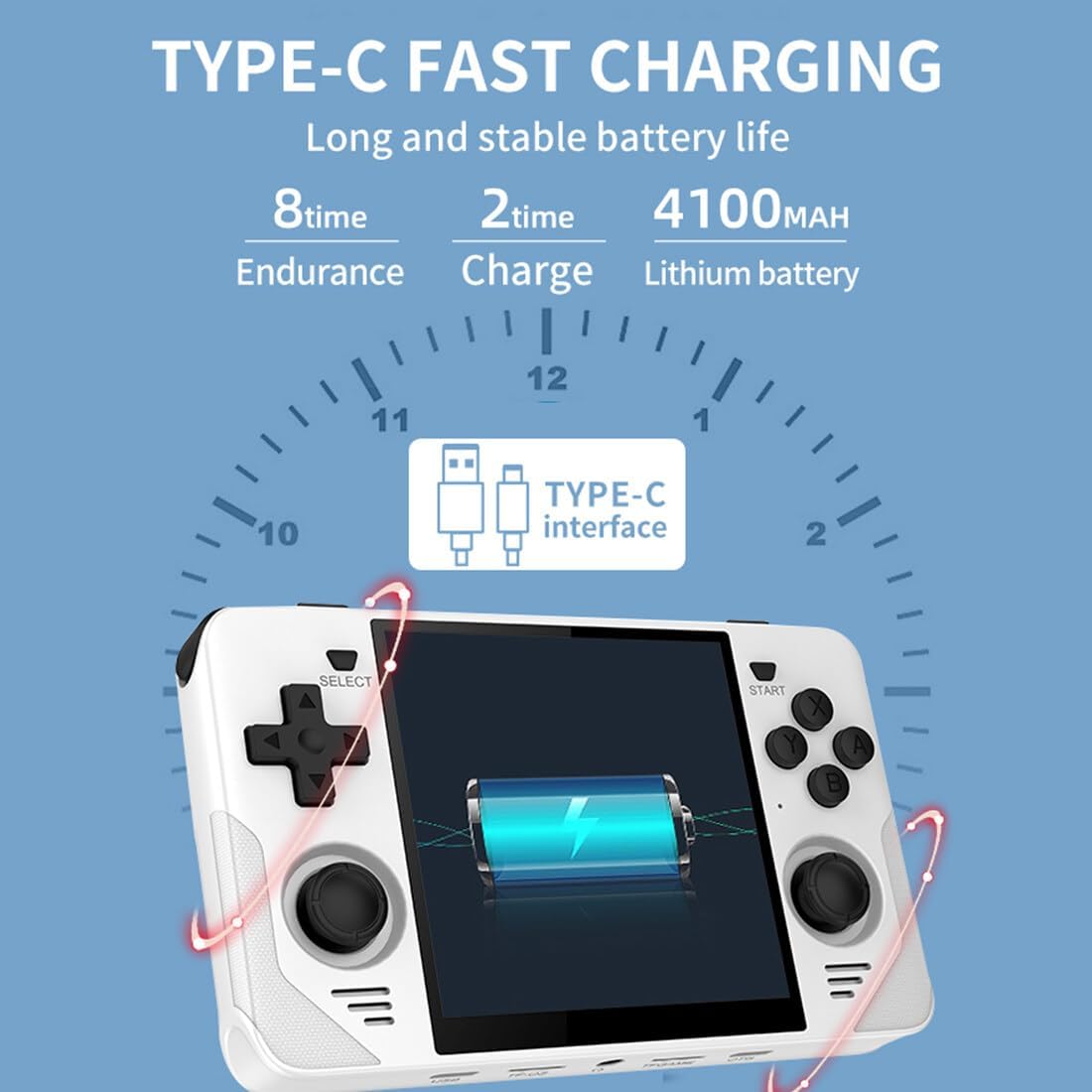 Powkiddy RGB30 ホワイト Powkiddy RGB30 Handheld Retro Game Console Built-in 15,000