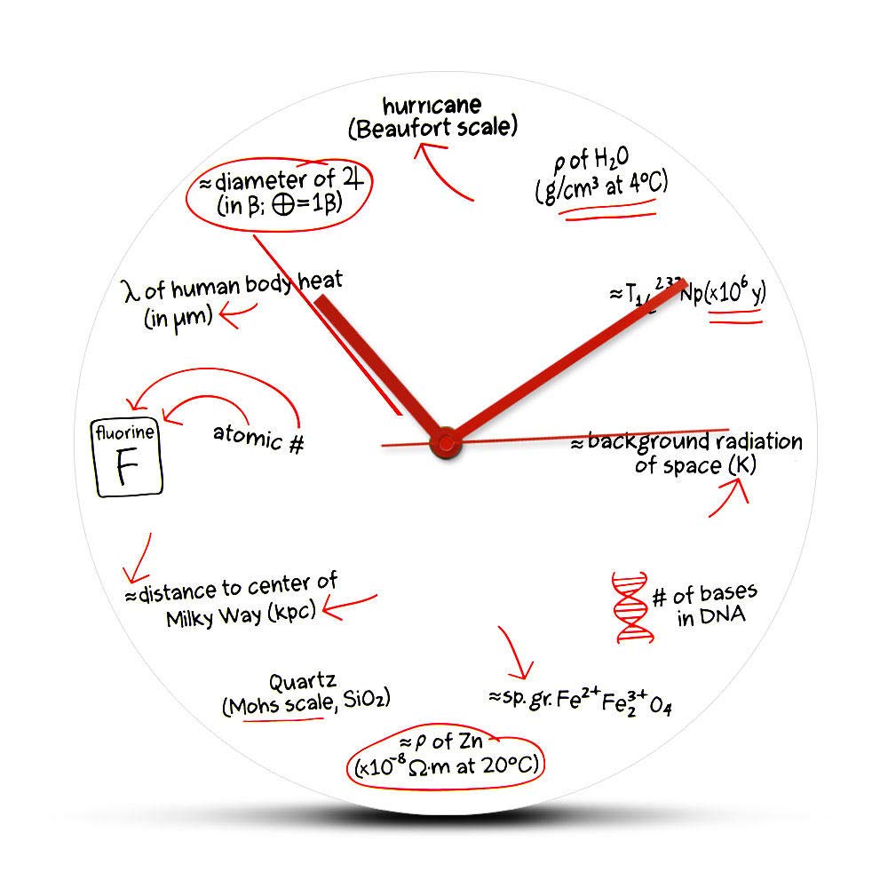 Yuandd No Frame Math Science Wall Clock Math Equation Decorative Geek Wall Clock Classroom Arithmetical Wall Art Decor Teacher Gift(No Frame)
