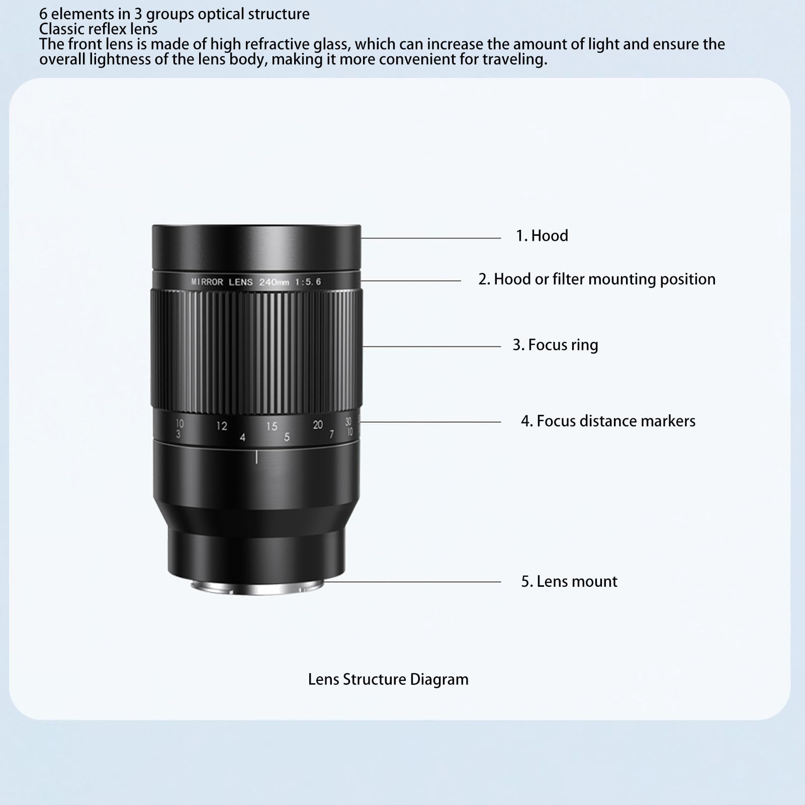Akozon Obiektyw Refleksyjny Pasuje do D850 D810 D780 Z Mocowaniem Z Aparat Bezlusterkowy Szkło Optyczne ze Stopu Aluminium 240mm F5.6 Pełnoklatkowy Obiektyw Refleksyjny MF