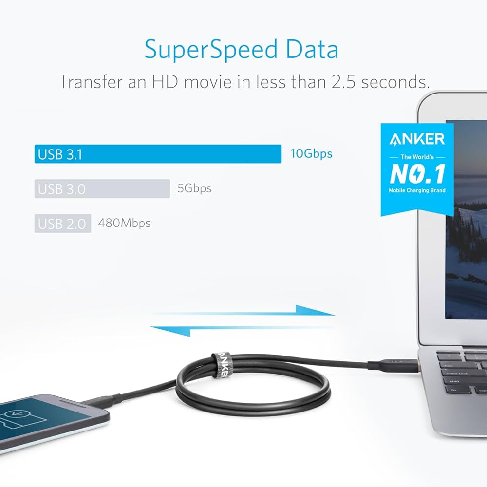 کابل تبدیل USB به USB-C انکر مدل A8022