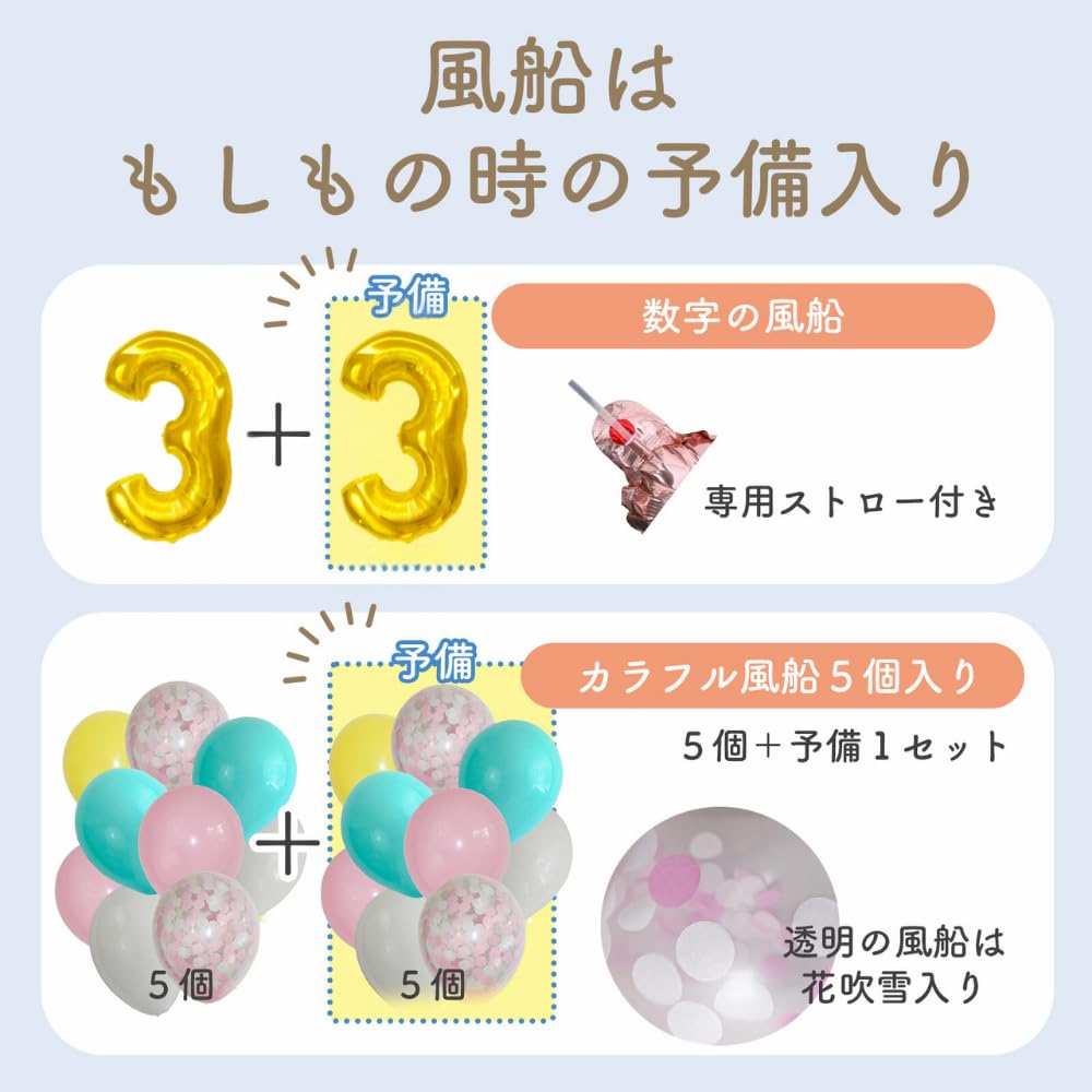 Amazon | [alamer] ガーランド 飾り付け 誕生日 バースデー セット