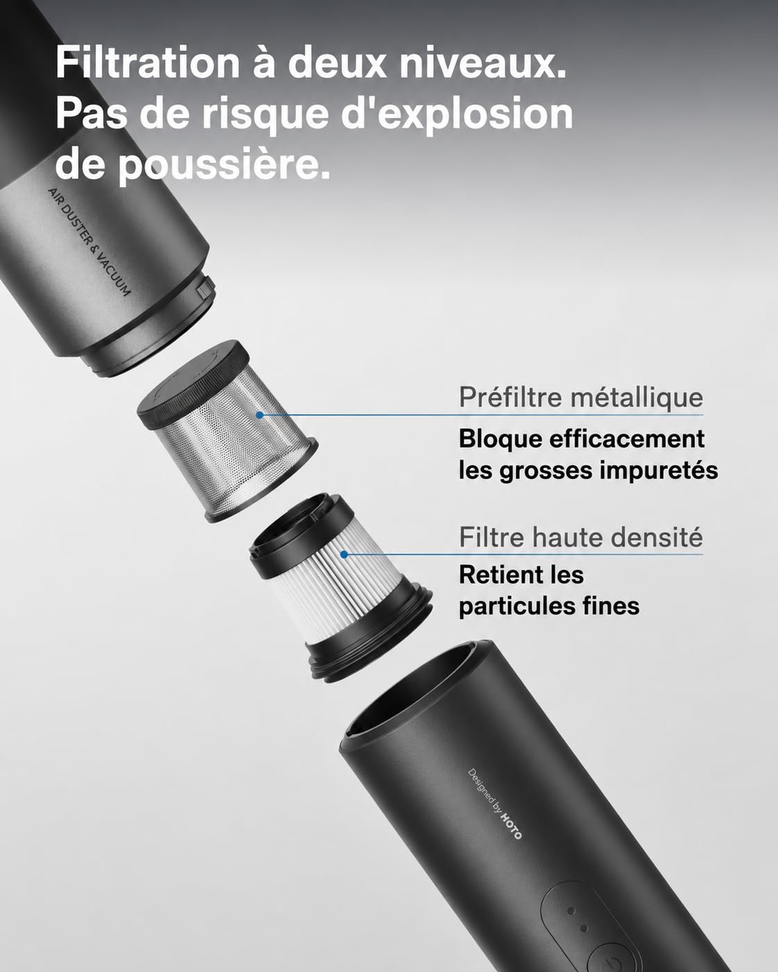 HOTO Aspirateur Voiture Puissant sans Fil, aspirateur à Main 20 000 Pa | Mini aspirateur sans fil 4 en 1: souffleur air comprimé, gonflage, vide, pour voiture, maison, bureau, claviers