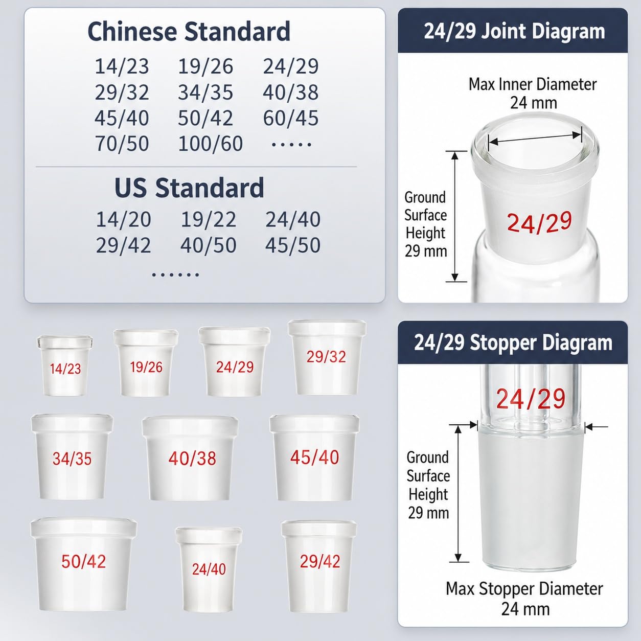 Druckausgleichstrichter aus Borosilikatglas PTFE Hahn Schliff-5000mL 29#