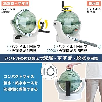 Amazon.co.jp: THANKO ドラム式 手動 脱水 ミニ洗濯機 すすぎ