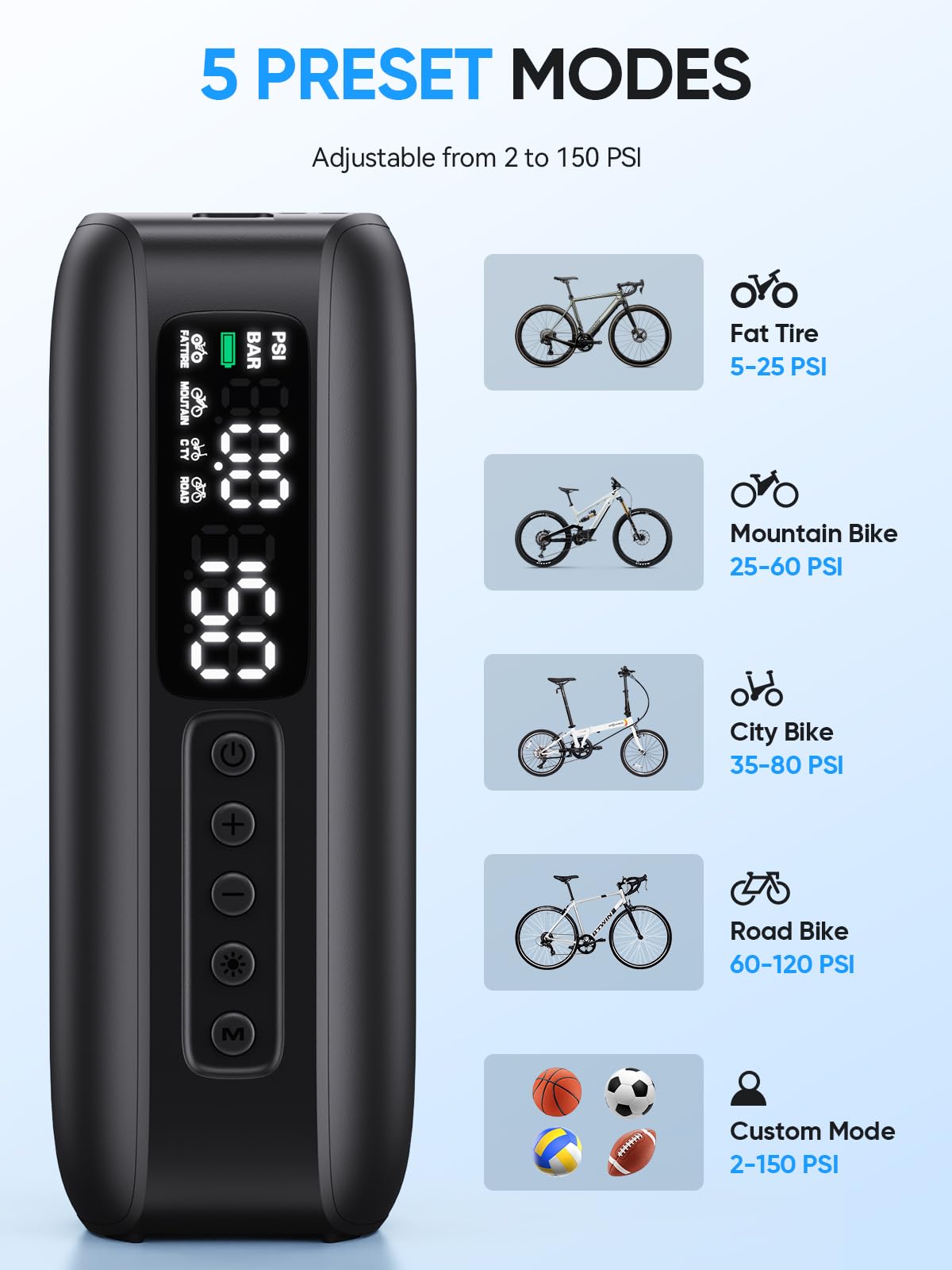GPUTEK BG02 Pompka powietrza do roweru 150 PSI Elektryczna pompka rowerowa z montażem na ramie, 5 trybów i akumulatorem 5200 mAh Elektryczna pompka powietrza do zaworów Schrader, Presta, Dunlop, do