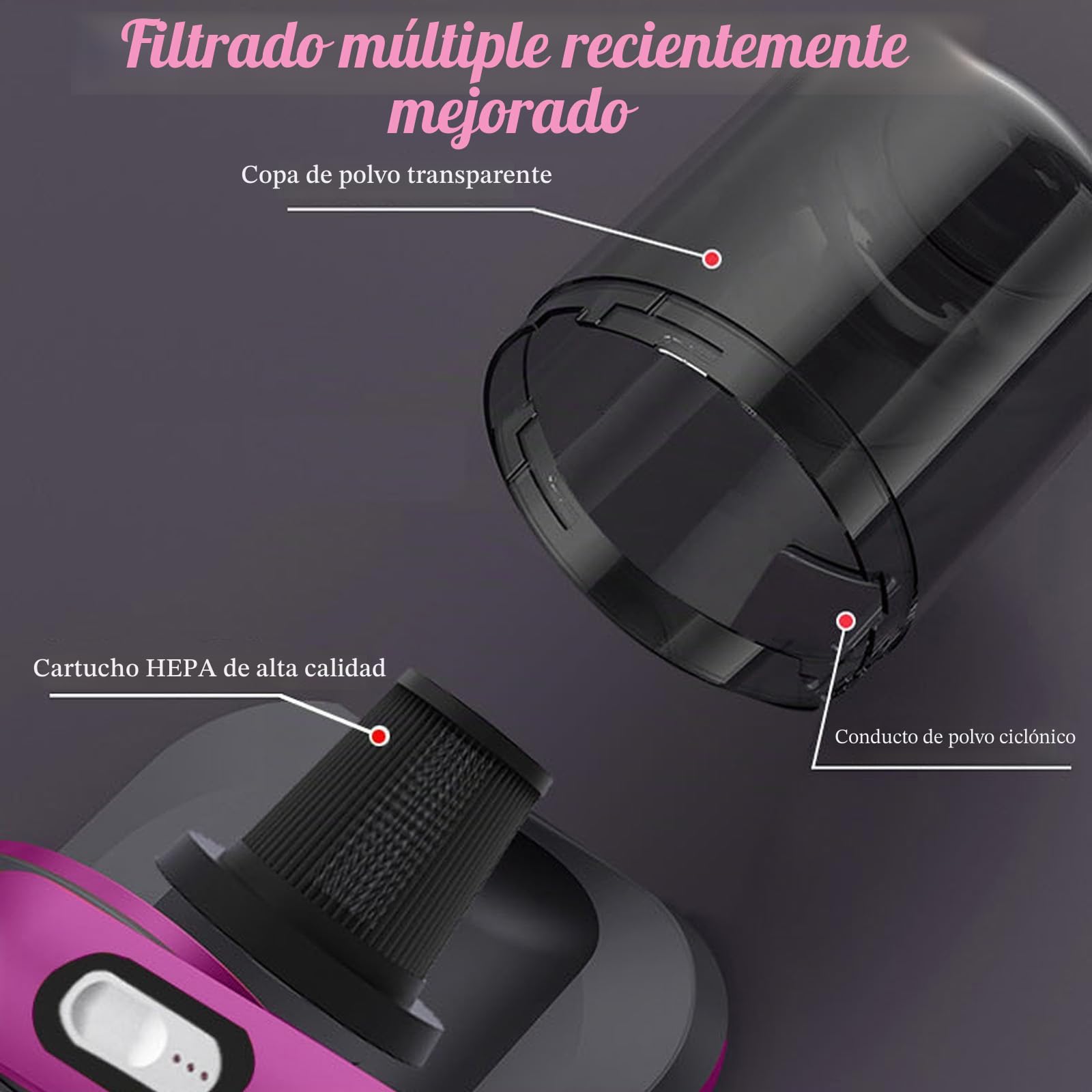 HAMON Aspirador de ácaros para colchones, 8000Pa Aspirador de polvo con luz UV, Aspirador inalámbrico para cama con contenedor de polvo continuo para colchones, sofá, almohadas, alfombras