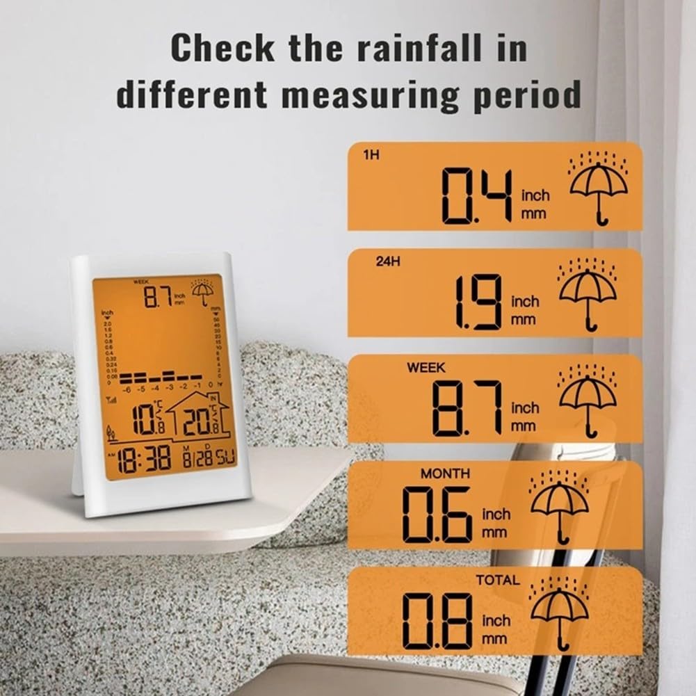 Digitale Wetterstation mit Funk-Regenmesser, LCD-Anzeige für Innen- und Außentemperatur, Niederschlagsmessung mit Trendgrafik und Historienspeicher, weiß