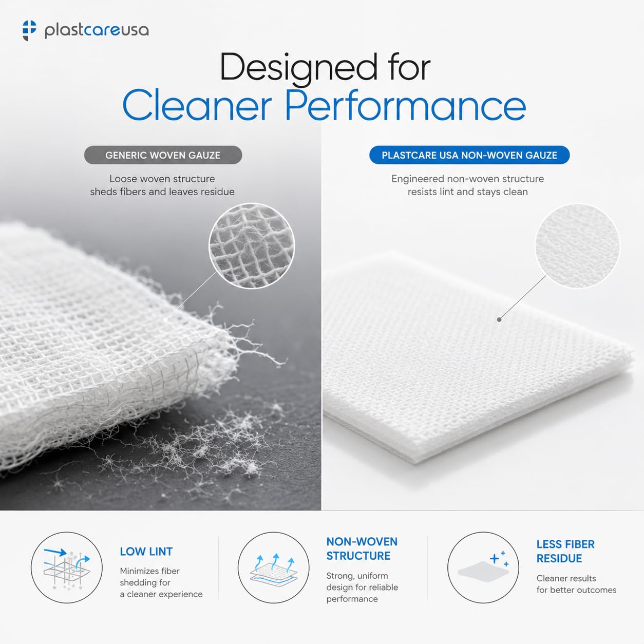 Amazon.com: 200 Gauze Pads 2x2 - Soft 4-Ply Non Woven Gauze