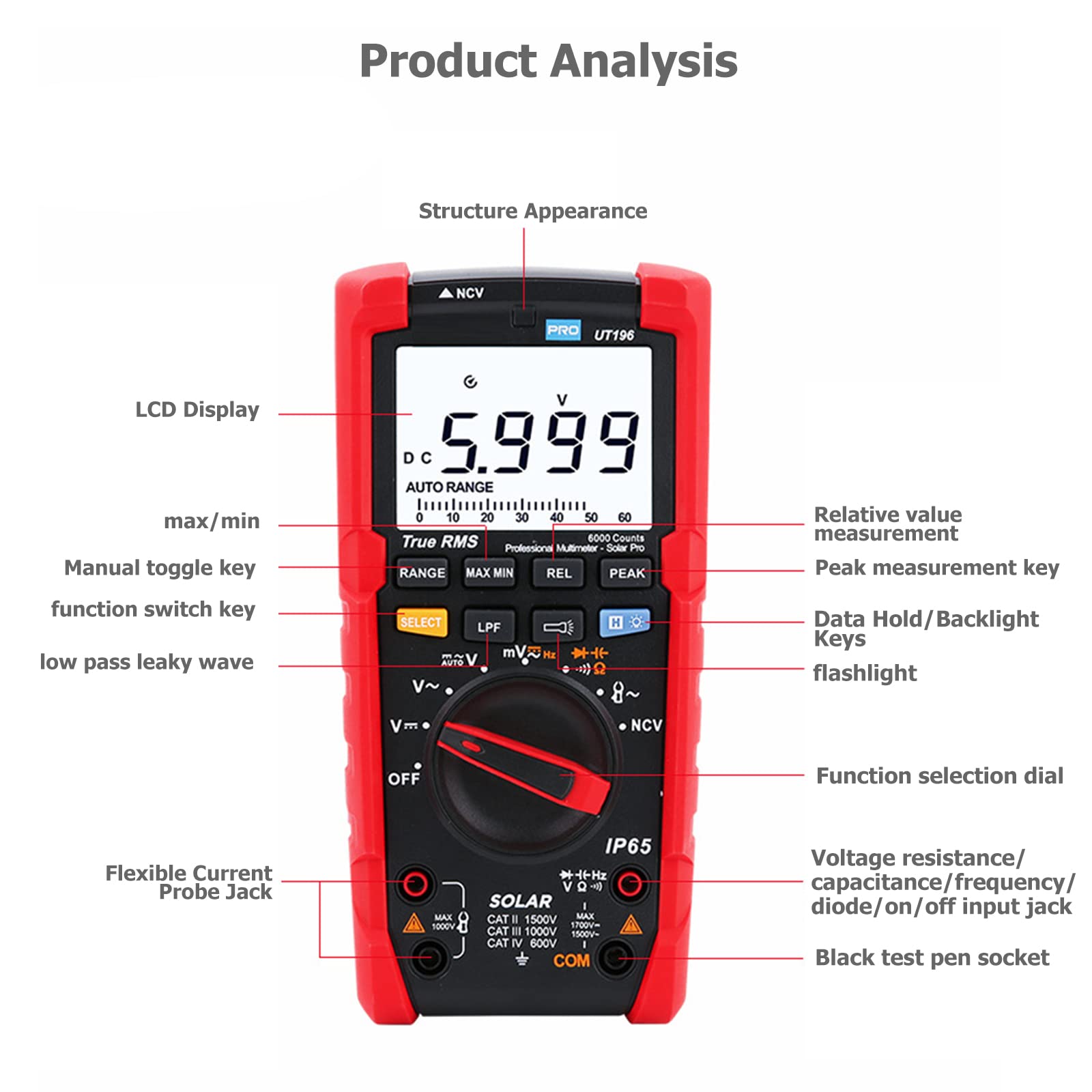 DEWIN Multimetro Digitale,Multimetro Digitale Fotovoltaico Tester Digitale Tester Elettricista Professionale Vero RMS 1500 V AC DC Tester di frequenza di Resistenza alla Tensione