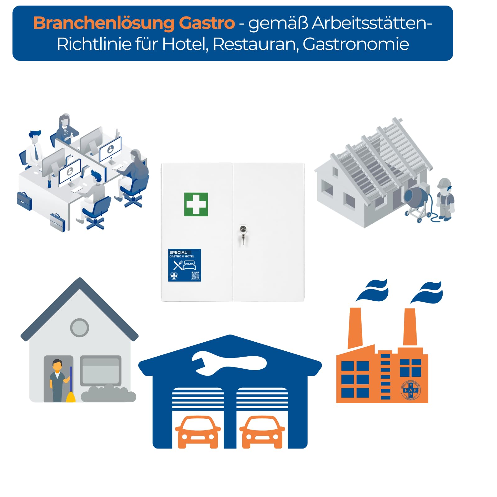First Aid Products Gastro Erste Hilfe Verbandschrank Groß - Gastronomie Hotel mit Verbands-Set DIN13169 | Detect-Pflaster HACCP & Burngel | für Küche Restaurant für Wandmontage - Zwei Türen 60×50×13cm