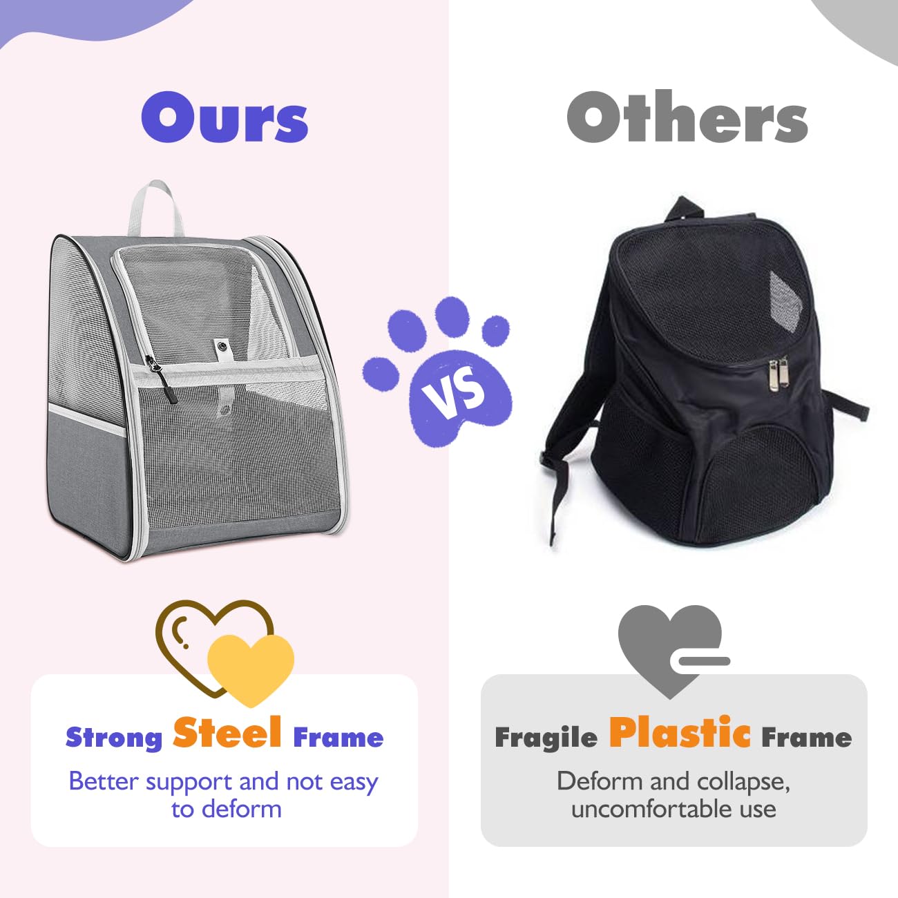 Pawaboo Mochila Portátil para Gatos y Perros, Mochila Transpirable para Mascotas con Cuerda de Seguridad Interior, Bolsa Transporte de Viaje para Gatos y Cachorros para Compras Viaje, Gris Oscuro