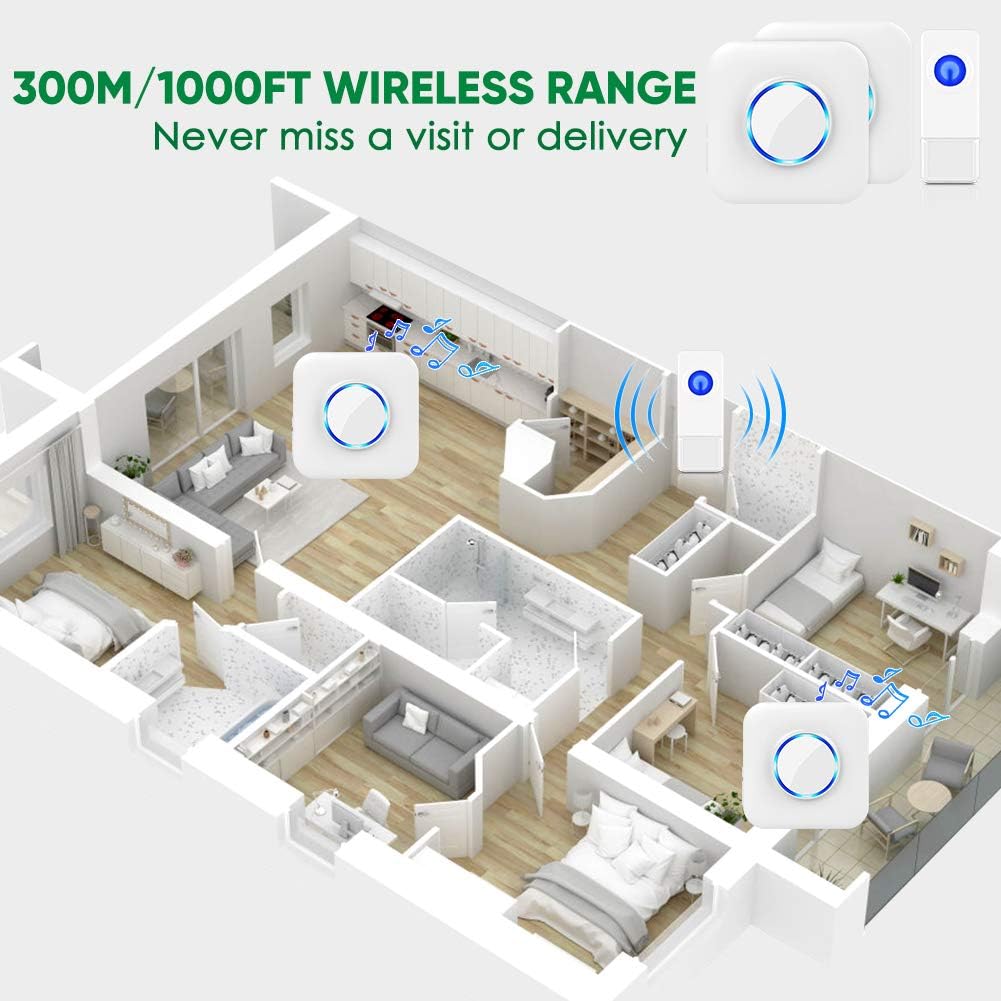 BITIWEND Wireless Doorbell Kit,Door Bell Operating at 1000 Feet with 58 Chimes,5 Level Volume, 3 Receivers & 2 Weatherproof Push Buttons with Sound and LED Flash,Low Power Consumption - - 