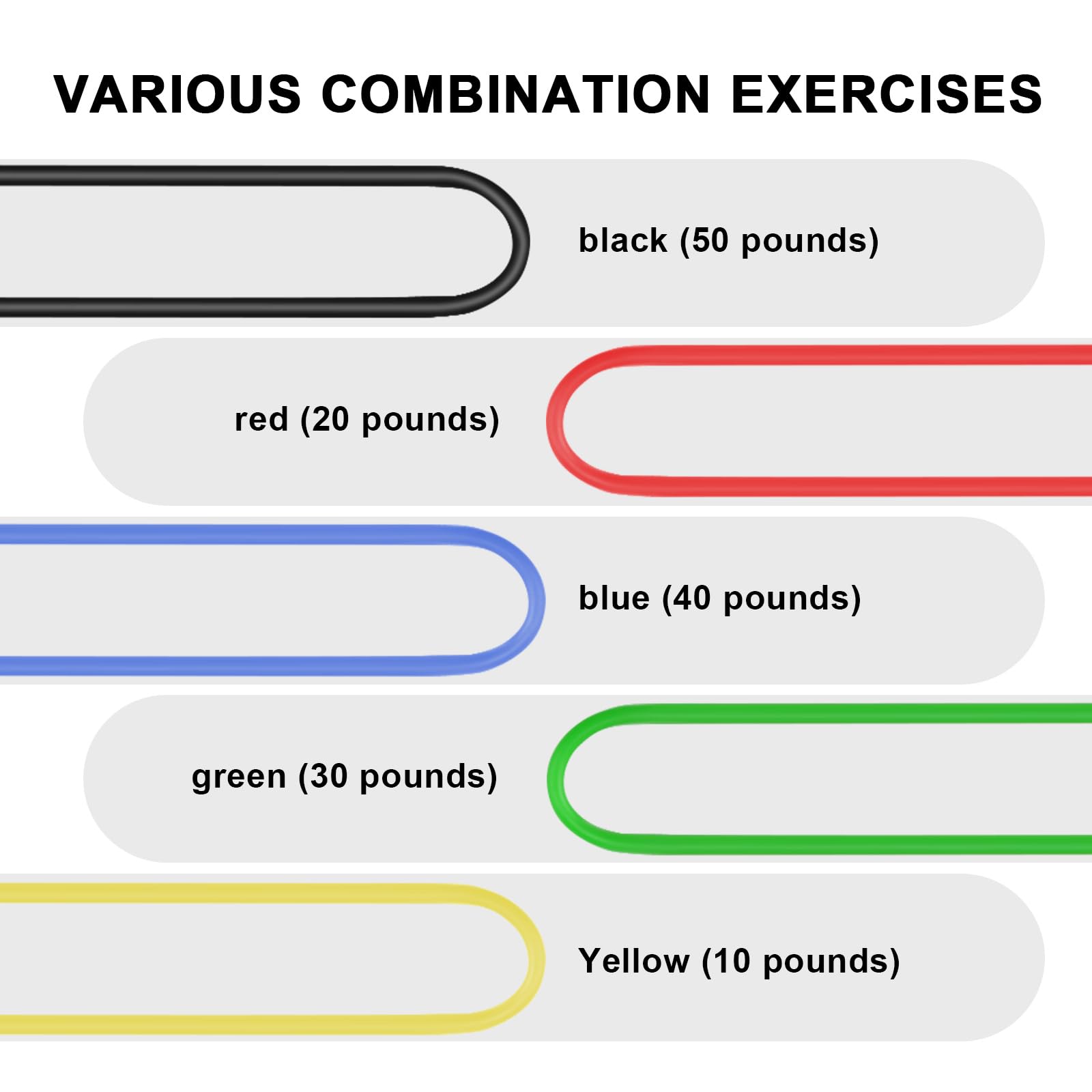5 Pièces Elastique Musculation, Kit d'Entraînement pour la Maison, Bande de Résistance Librement Combinable, pour la Maison, le Bureau, le Parc