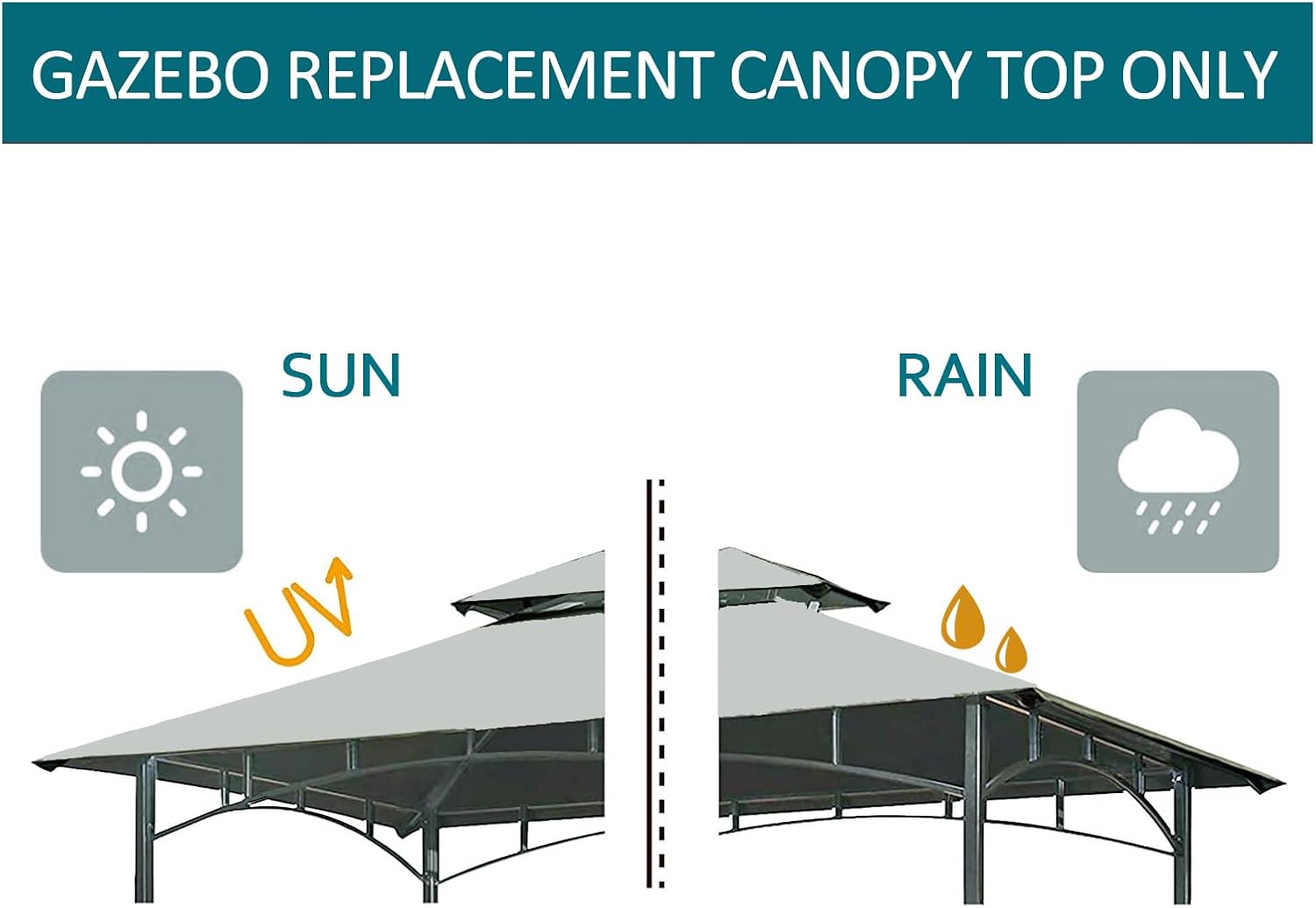 Grill Gazebo Replacement Canopy Top - Wonwon 5x8 Gazebo Roof Double Tiered Outdoor BBQ Roof Cover Grill Shelter Only Fit for Model L-GG001PST-F (Gray)