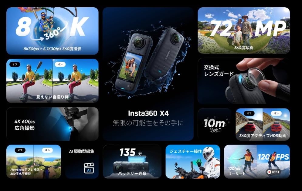 Amazon | Insta360 X4スタンダードⅡ本体＋黒自撮り棒114cm+純正 