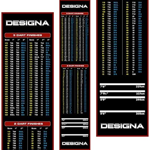 Designa Darts MAT20 | Non Slip Carpet Dart Mat with Checkout Design, Slim, Red, 290cm x 60cm Cover