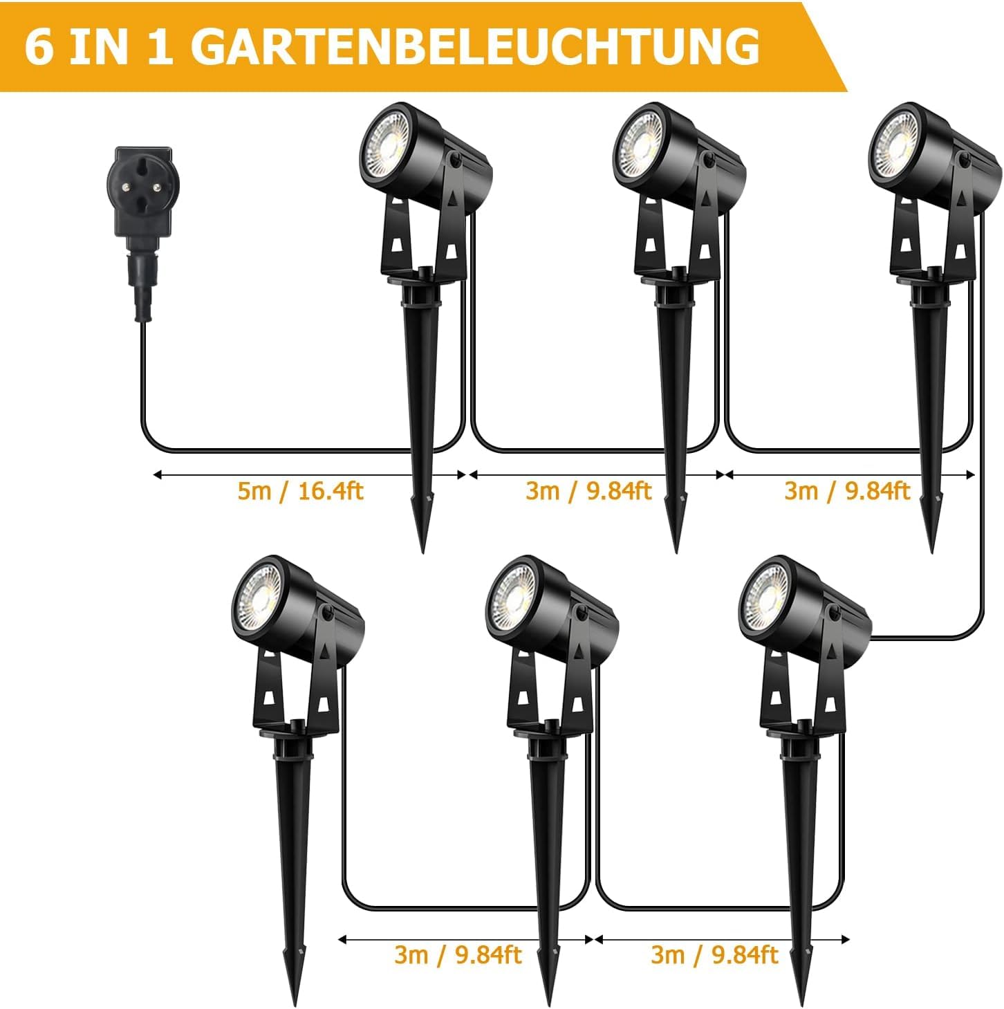 TOP LED Lampen | Moss Prikspot Zwart LED 4W 3000K Compact Rond - Tuinspot Verlichting