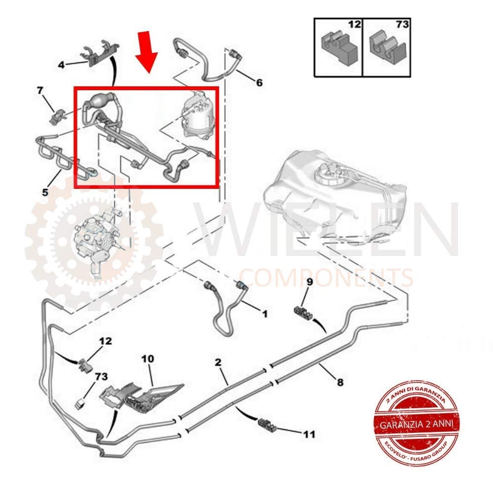 F O R D Fiesta V 1.4TDCi, P E U G E O T 107, C I T R O E N C1 1.4HDI Kraftstoffleitung mit Sensor und Pumpe kompatibel