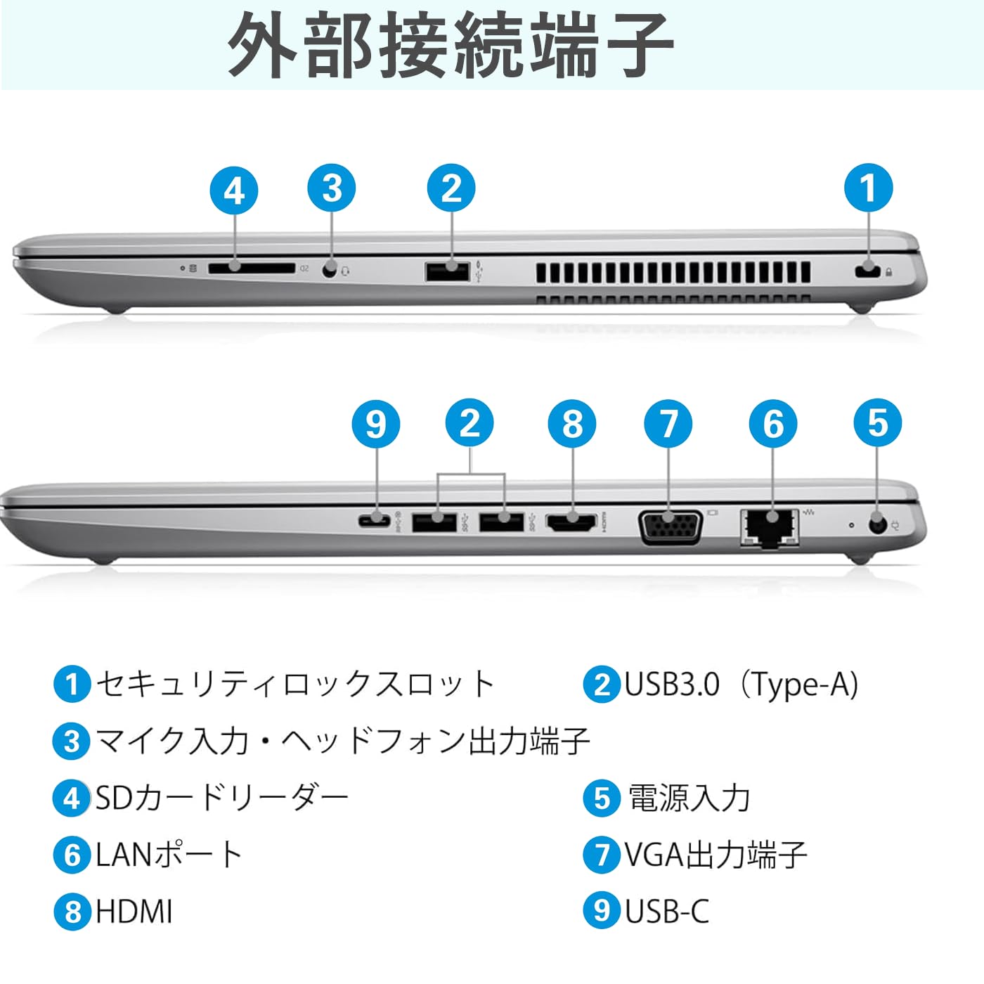 HP 450（G5）8世代 i5 1920x1080 256G SSD 8G Amazon.com: HP ProBook 450 G5 Laptop (2ST09UT#ABA) Intel i5