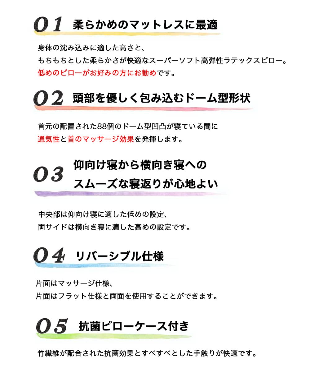 Amazon｜【シーリーラテックスピロー コンベックス ソフト】枕｜枕