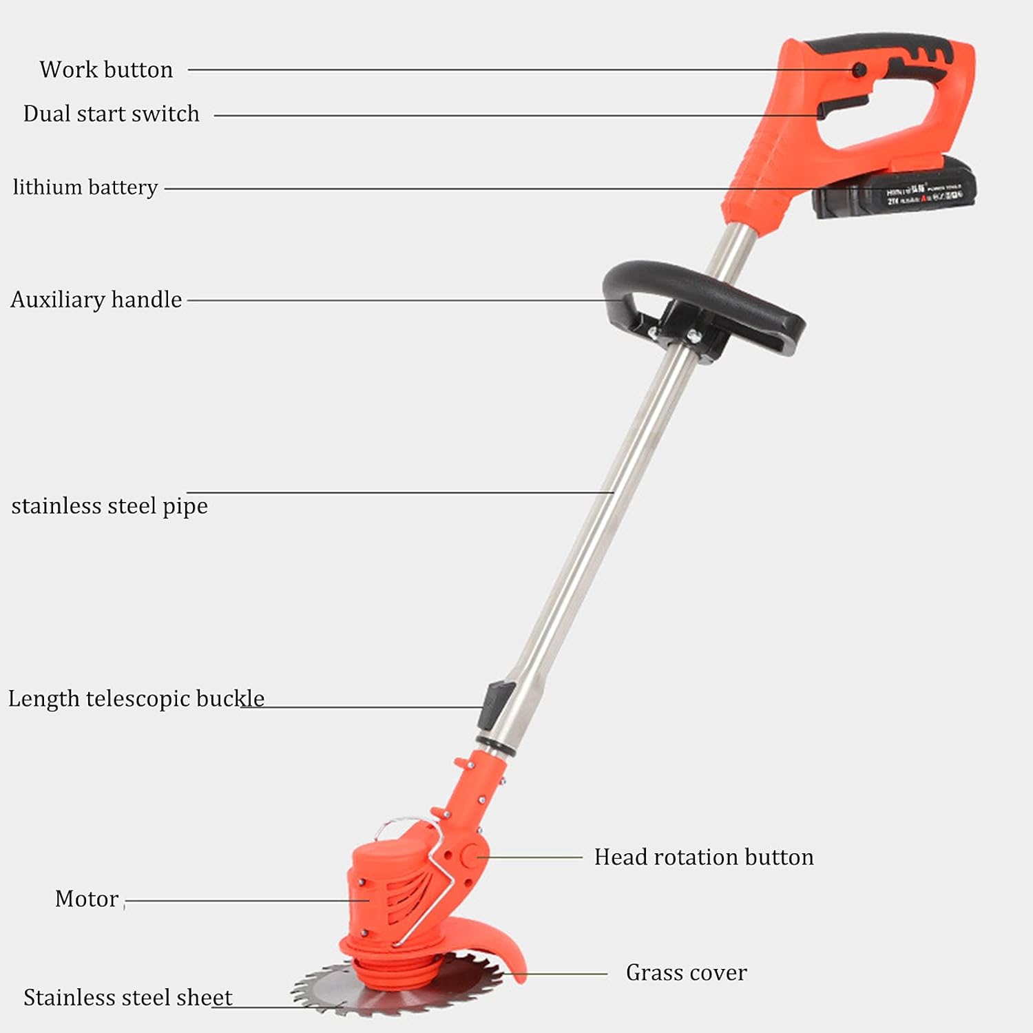 JNYB Grass Edger Trimmer- Lawn Trimmer Cordless 3-in-1 Lightweight Lawn Edger Tool with Battery Telescopic Electric for Garden Clearing Weeds Flower Trees