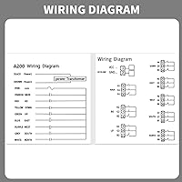 Vista 6 de A200 Industrial Control remoto inalámbrico grúa alzamiento 2 botón camión puerta trasera interruptor 12v transmisor y receptor