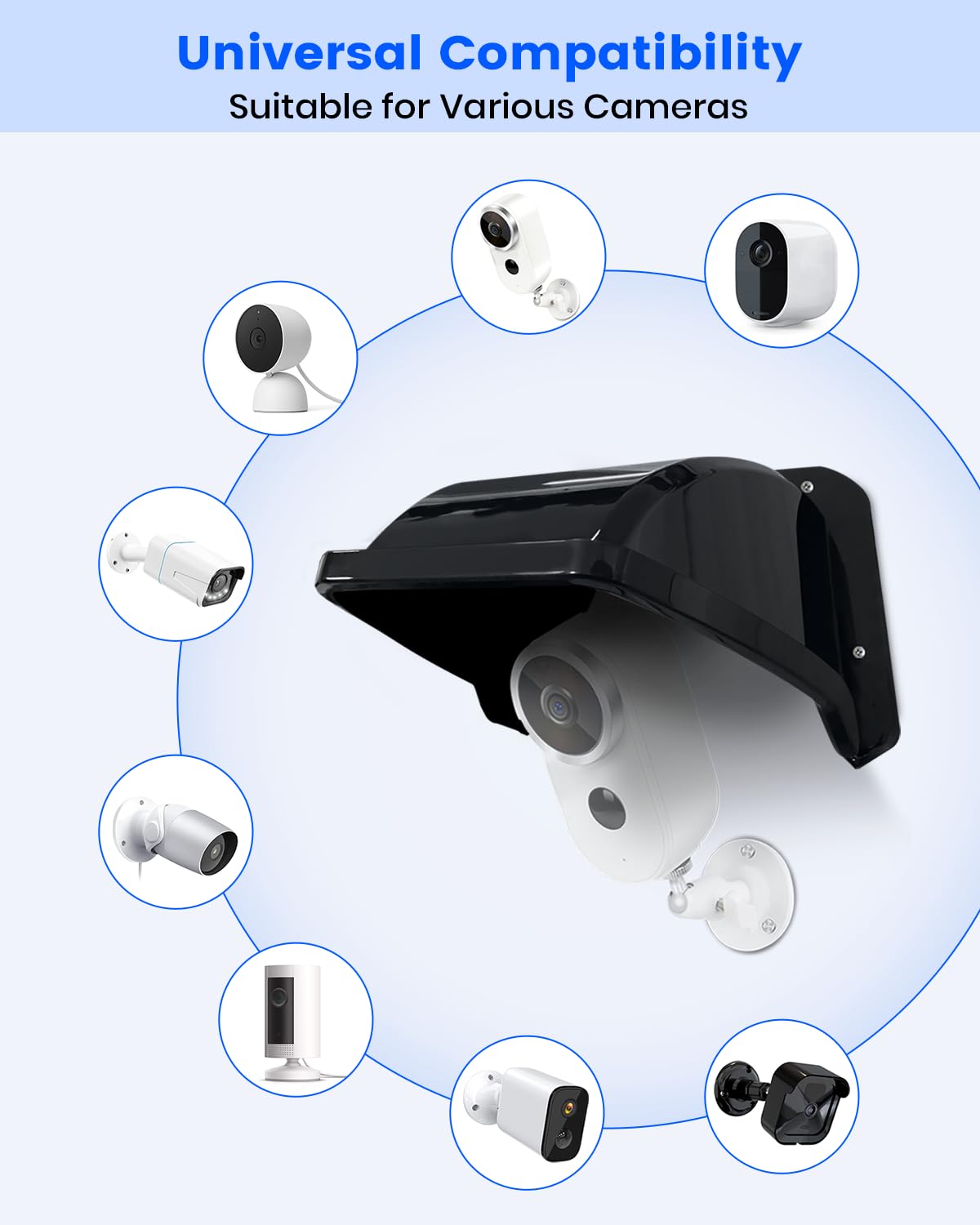 Protector universal para cámara de seguridad solar y lluvia, plástico a prueba de protección para cámaras de vigilancia CCTV (4 unidades)
