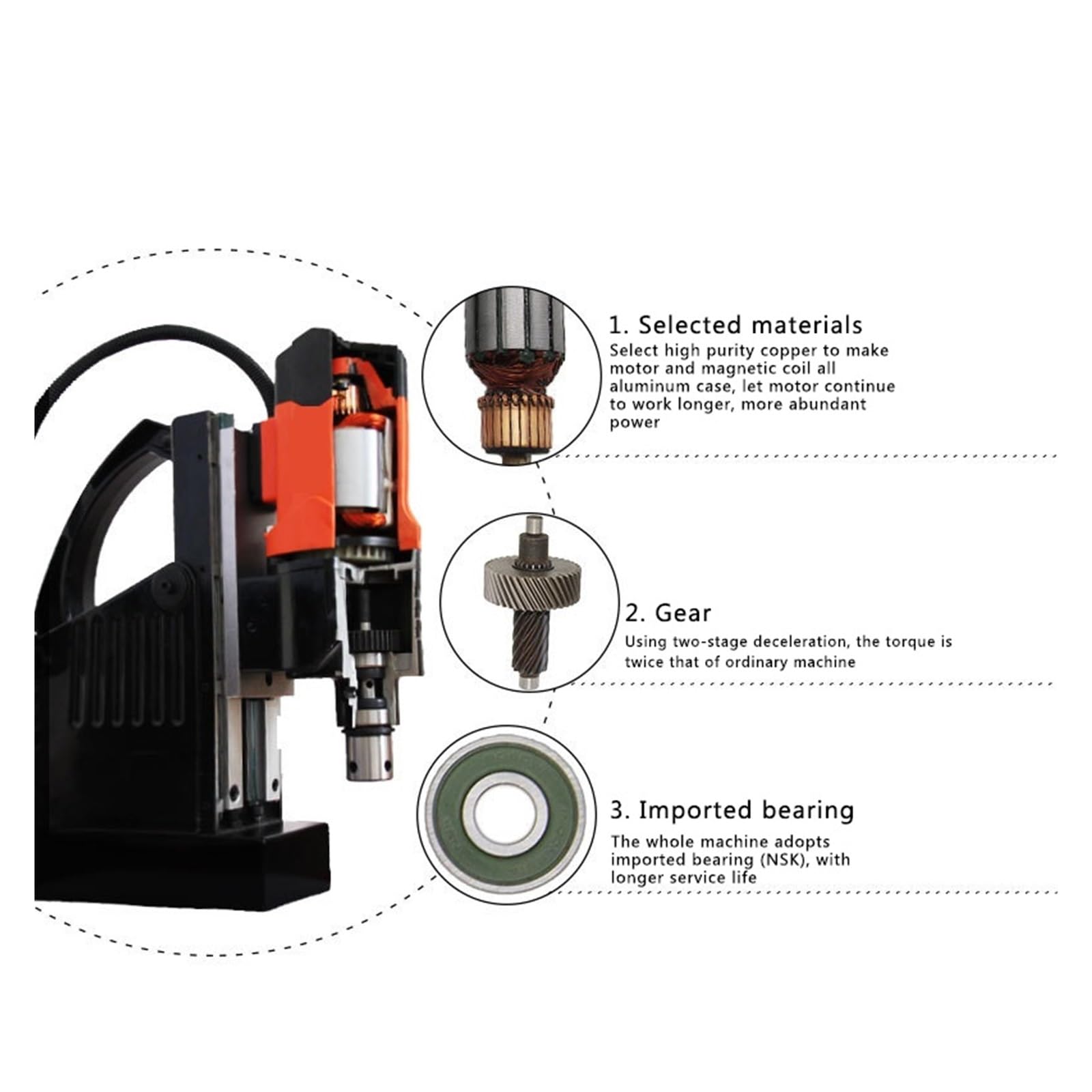 Taladro de columna Taladro Magnético De 800W, Base Magnética Rotativa Eléctrica Industrial, Velocidad Ajustable, Máquina De Taladrar Hacia Adelante Y Hacia Atrás