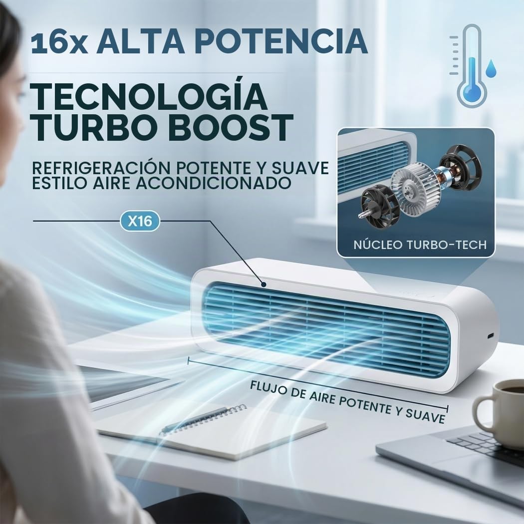 Aires acondicionados portátiles, ventilador de refrigeración personal con Turbo para montaje en pared 2 en 1, ventiladores silenciosos recargables por USB sin cuchillas para el hogar, oficina, coche