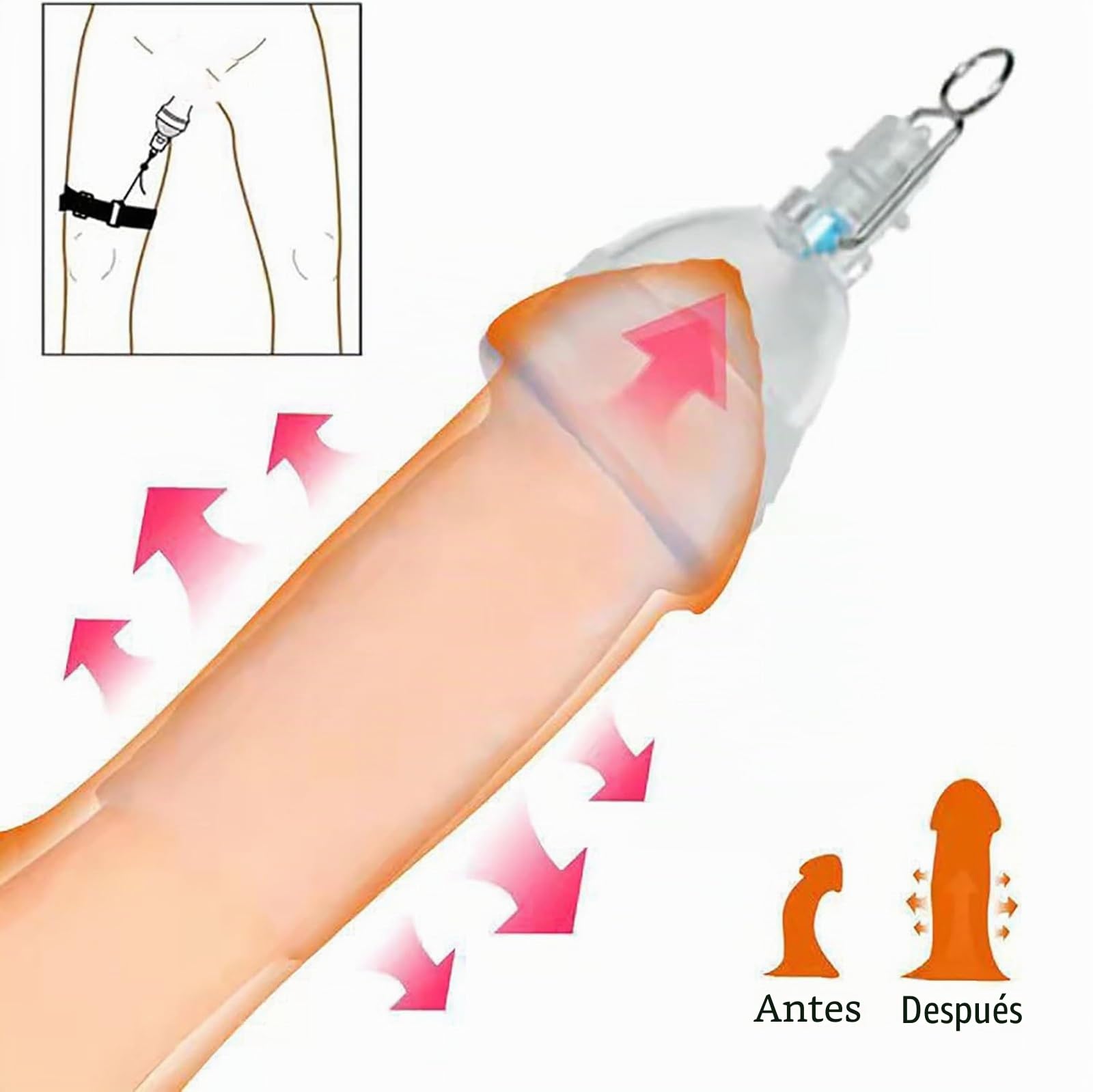 Extensor de pene, camilla, bomba de vacío for pene, bomba vacío for hombres, dispositivo estiramiento alargar y mejorar la potencia, dispositivo succión glande en kit, alargamiento permanente