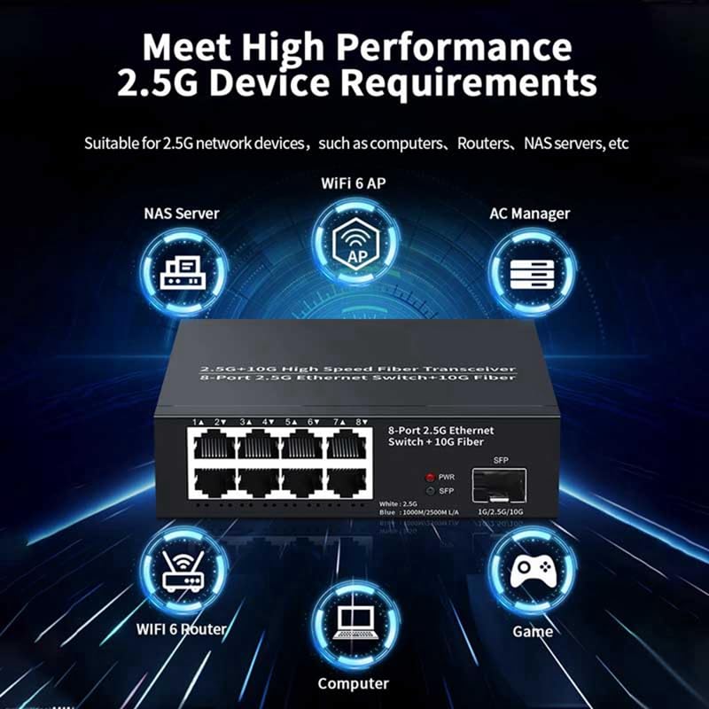 Conmutador Ethernet de 8 Puertos Conmutador de Red de 2,5 Gbps + Ranura para Fibra de 1 Puerto 10G Conmutador de Red de Laboratorio DoméStico Plug y Play-Enchufe de la UE