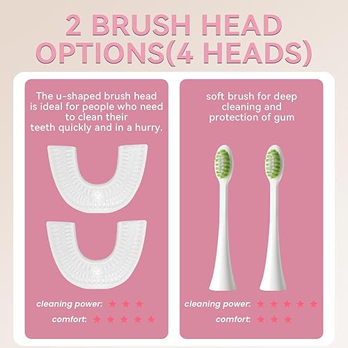 Miniatura 4 de Cepillo de dientes eléctrico automático sónico para adultos, limpieza oral de 360, blanqueamiento de manchas, IPX7 impermeable recargable, cabezal