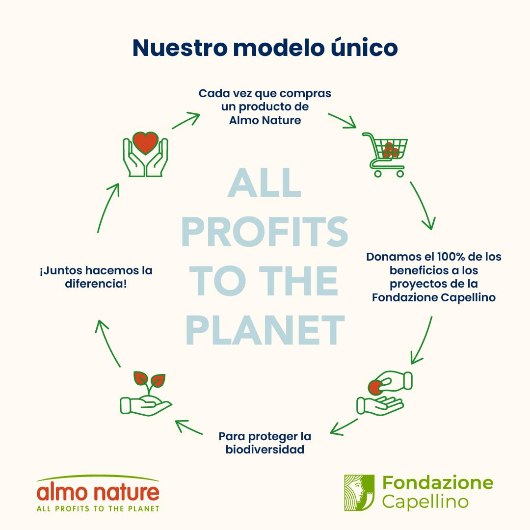 Almo Nature Life Maintenance Pienso Seco para Perro M con Pollo 12 kg – Alimento Completo para Perros Adultos de Raza Mediana