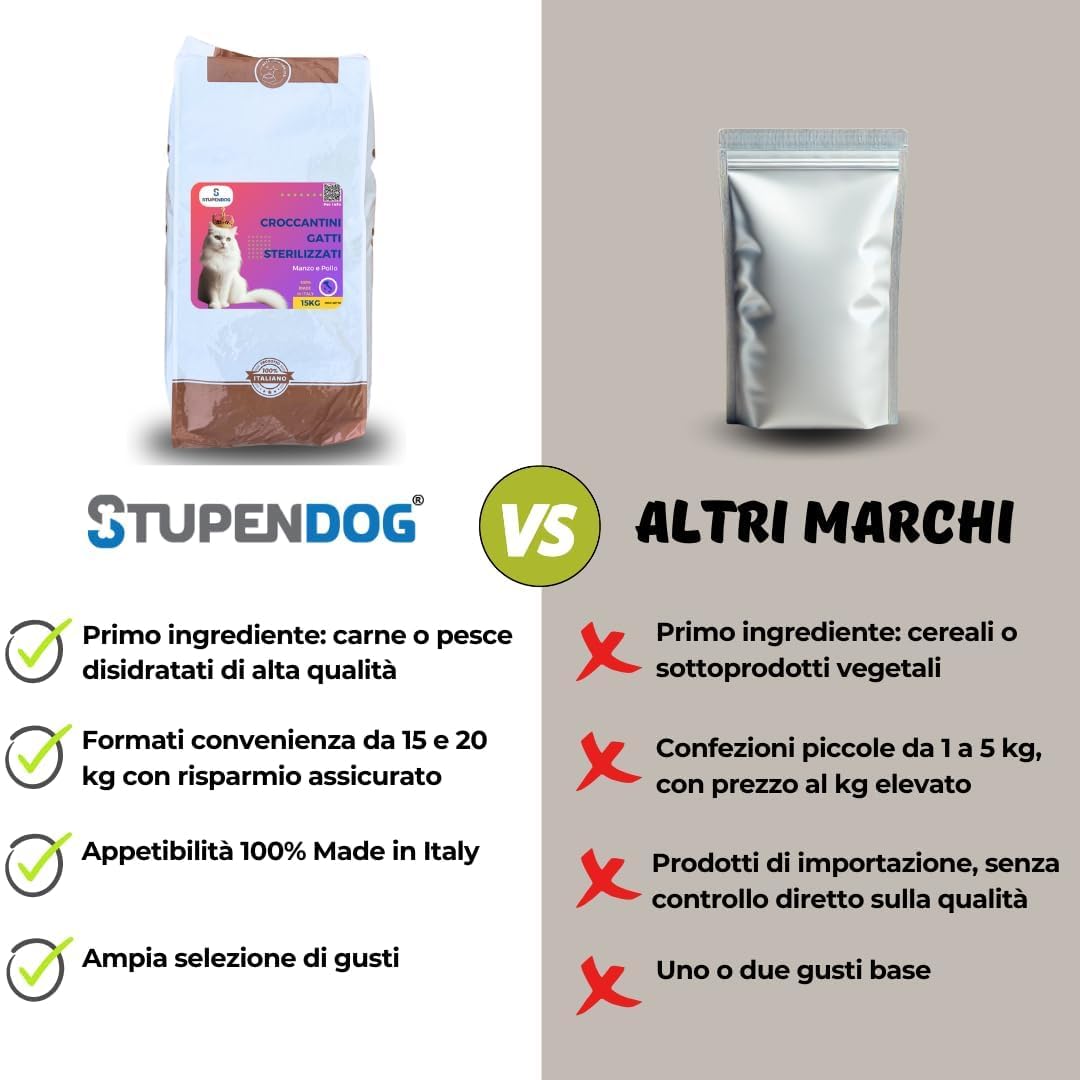 STUPENDOG Cibo per Gatti Sterilizzati 15 kg - Crocchette Gatto Adulto Manzo - Croccantini Gatto da Mantenimento, Cibo Secco per Gatti Sterilizzati