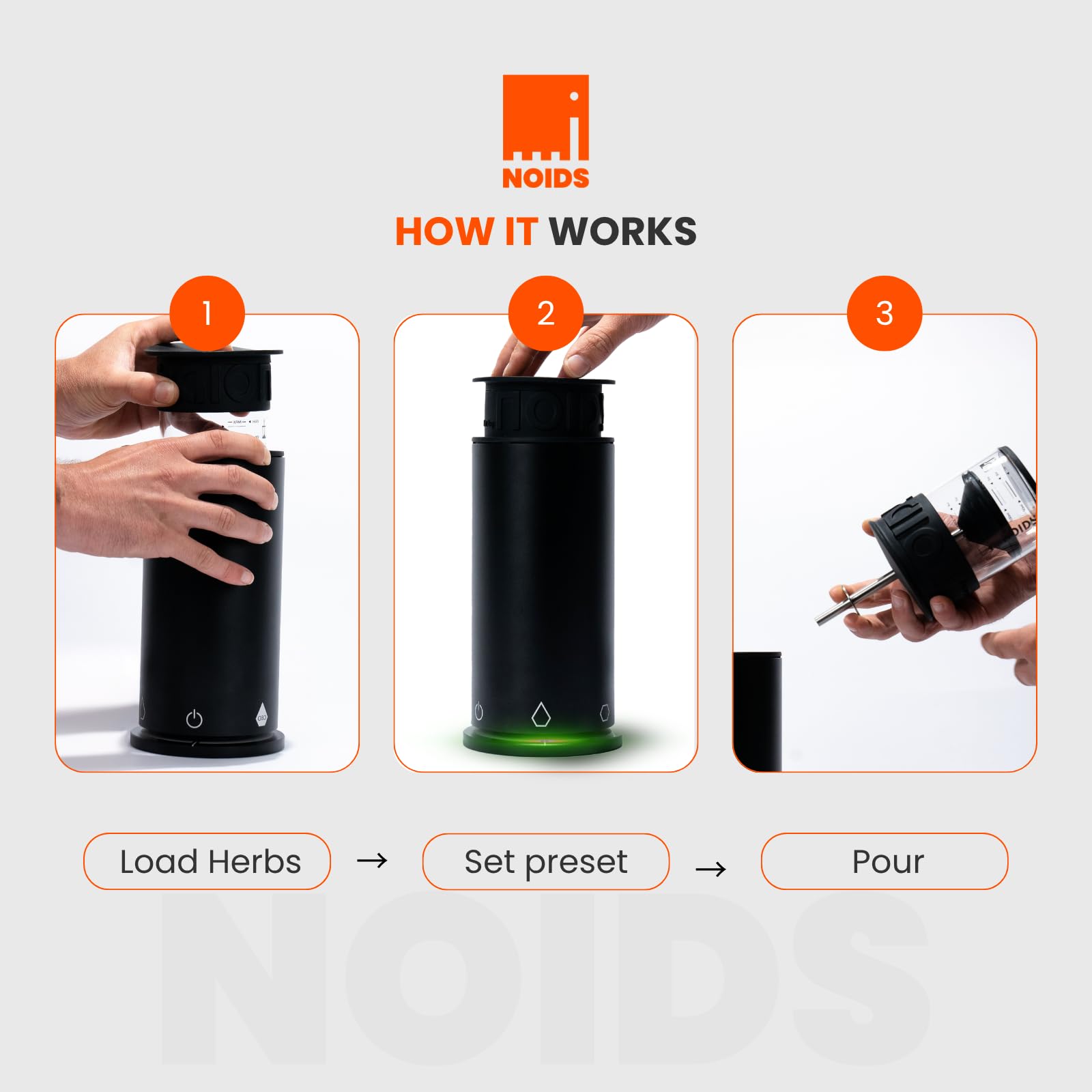 Noids (Pot by Noids) Cuiseur à Herbes Tout-en-Un, Décarboxylateur, Infuseur d'Huile & Beurre, Extractor de solvant, avec Filtre et Condenseur